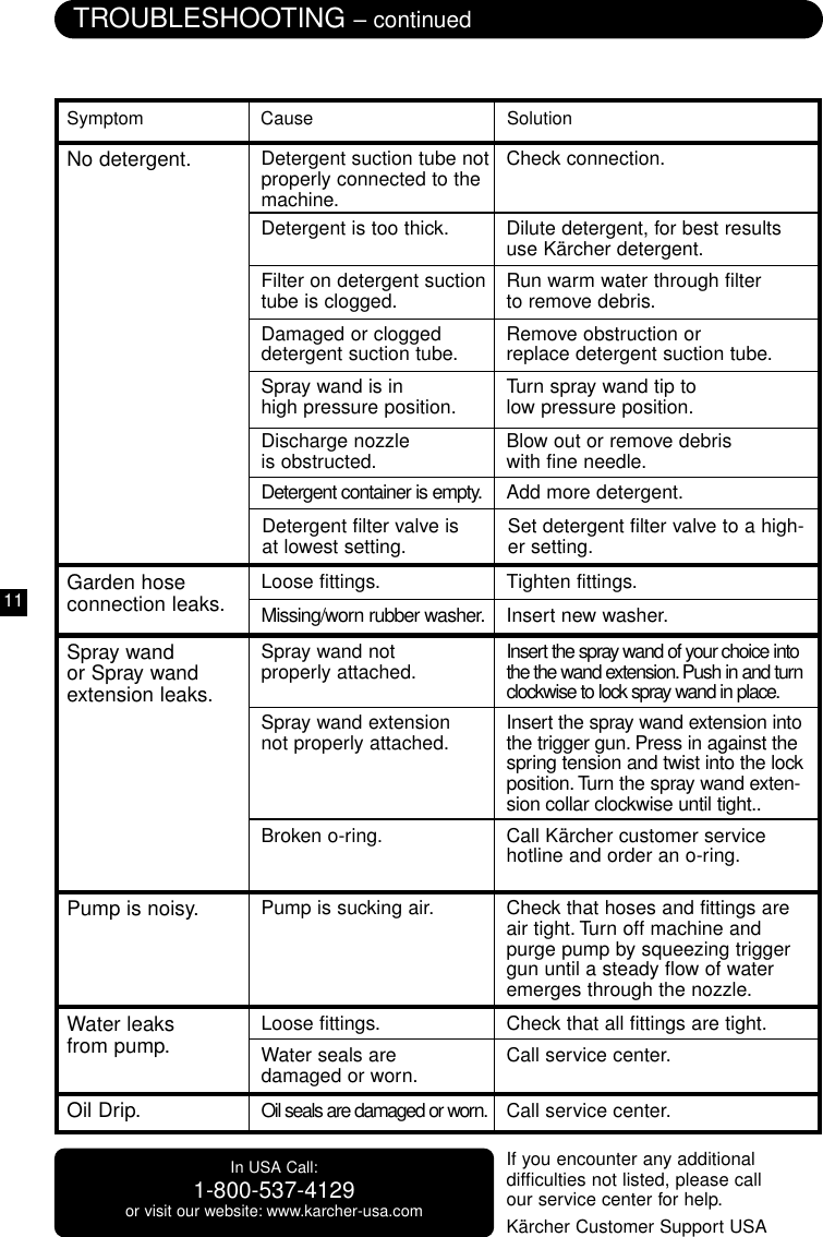 Page 12 of 12 - Karcher Karcher-K-520-Users-Manual-  Karcher-k-520-users-manual