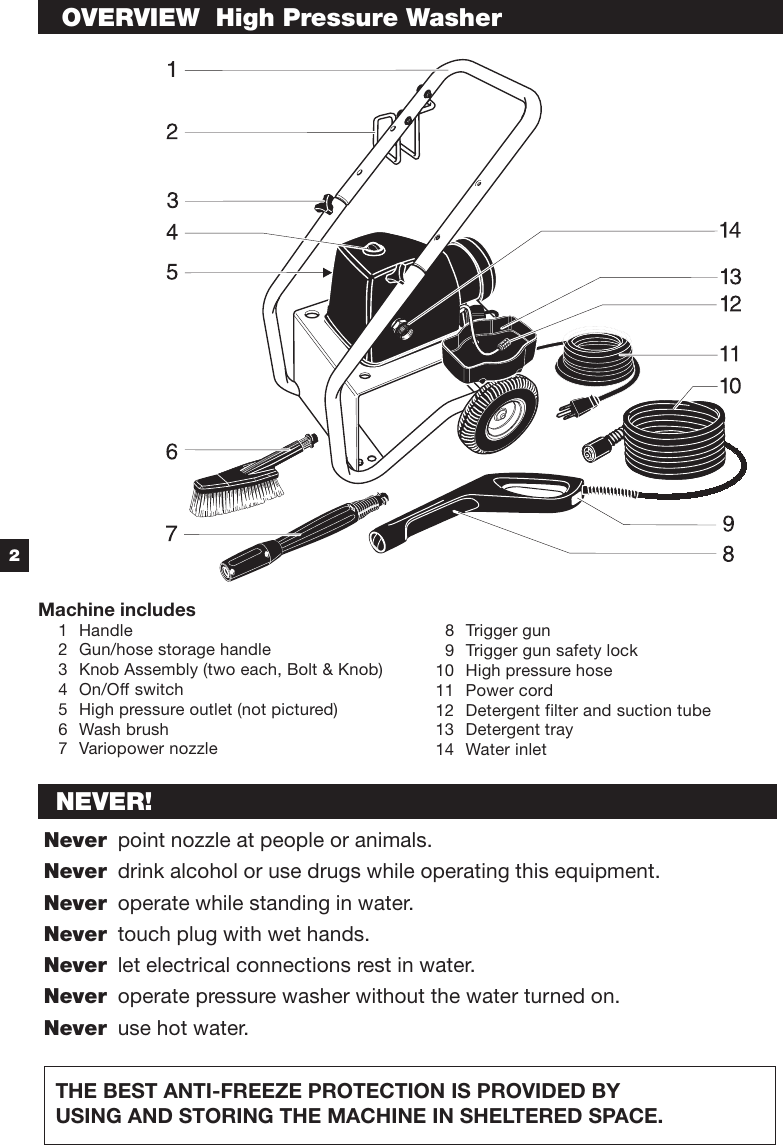 Page 2 of 12 - Karcher Karcher-K-6-55-M-Users-Manual- 5960-854us  Karcher-k-6-55-m-users-manual