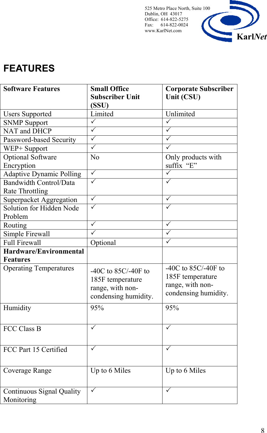  525 Metro Place North, Suite 100 Dublin, OH  43017 Office:  614-822-5275  Fax:      614-822-0024 www.KarlNet.com     8KarlNetFEATURES  Software Features  Small Office Subscriber Unit (SSU) Corporate Subscriber Unit (CSU) Users Supported  Limited  Unlimited SNMP Support  3 3 NAT and DHCP  3 3 Password-based Security  3 3 WEP+ Support  3 3 Optional Software Encryption No  Only products with suffix  “E” Adaptive Dynamic Polling  3 3 Bandwidth Control/Data Rate Throttling 3 3 Superpacket Aggregation  3 3 Solution for Hidden Node Problem 3 3 Routing  3 3 Simple Firewall  3 3 Full Firewall  Optional  3 Hardware/Environmental Features   Operating Temperatures  -40C to 85C/-40F to 185F temperature range, with non-condensing humidity. -40C to 85C/-40F to 185F temperature range, with non-condensing humidity. Humidity 95%  95% FCC Class B  3 3 FCC Part 15 Certified  3 3 Coverage Range   Up to 6 Miles  Up to 6 Miles Continuous Signal Quality Monitoring 3 3  