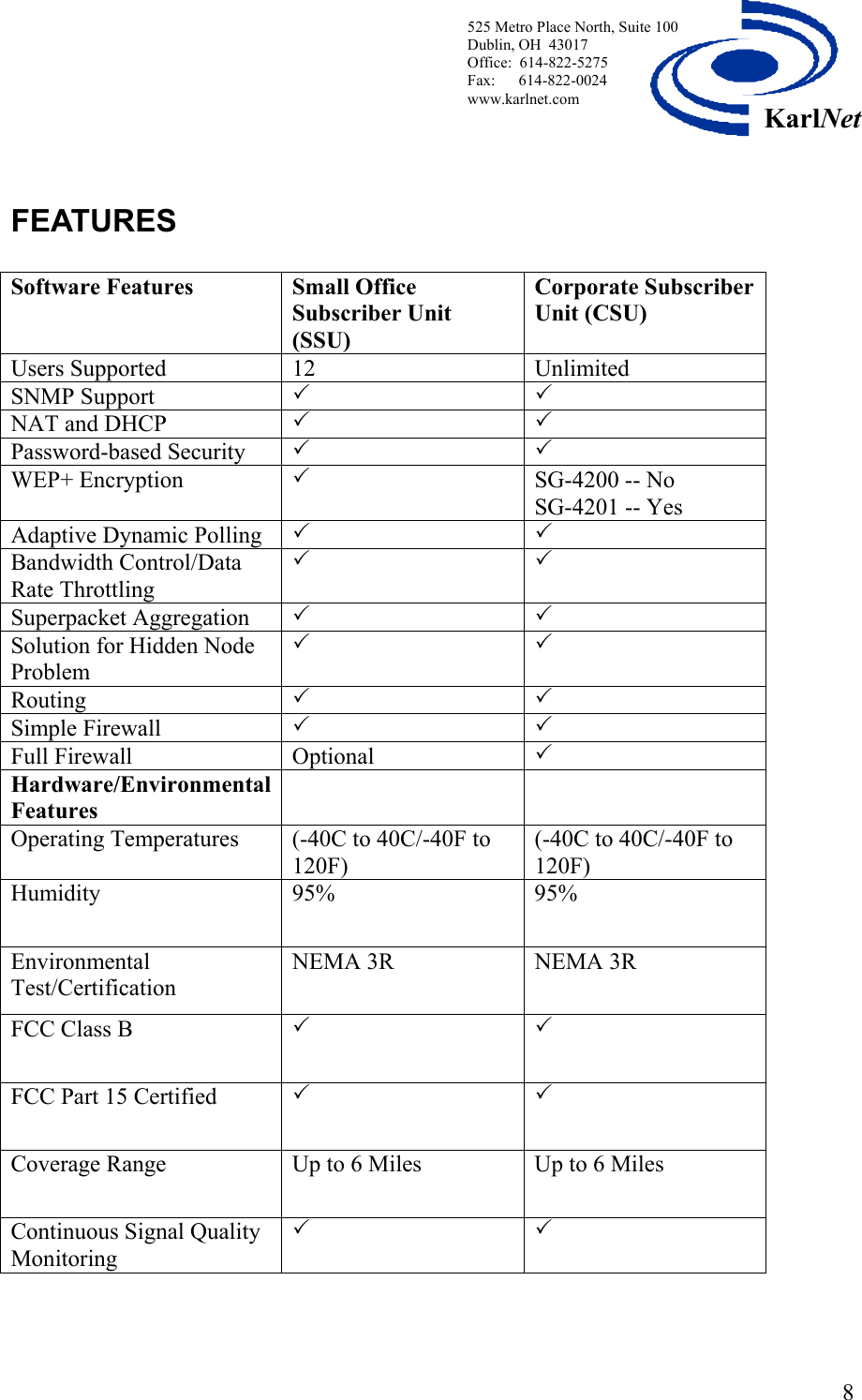  525 Metro Place North, Suite 100 Dublin, OH  43017 KarlNetOffice:  614-822-5275  Fax:      614-822-0024 www.karlnet.com    FEATURES  Software Features  Small Office Subscriber Unit (SSU) Corporate Subscriber Unit (CSU) Users Supported  12  Unlimited SNMP Support  3 3 NAT and DHCP  3 3 Password-based Security  3 3 WEP+ Encryption  3 SG-4200 -- No SG-4201 -- Yes Adaptive Dynamic Polling  3 3 Bandwidth Control/Data Rate Throttling 3 3 Superpacket Aggregation  3 3 Solution for Hidden Node Problem 3 3 Routing  3 3 Simple Firewall  3 3 Full Firewall  Optional  3 Hardware/Environmental Features   Operating Temperatures  (-40C to 40C/-40F to 120F) (-40C to 40C/-40F to 120F) Humidity 95%  95% Environmental Test/Certification NEMA 3R  NEMA 3R FCC Class B  3 3 FCC Part 15 Certified  3 3 Coverage Range   Up to 6 Miles  Up to 6 Miles Continuous Signal Quality Monitoring 3 3    8