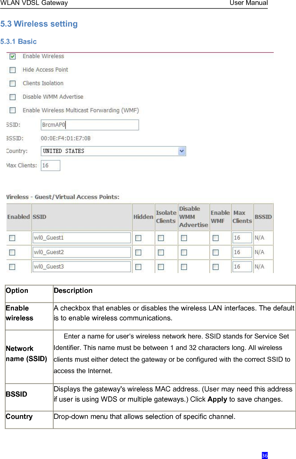 WLAN VDSL Gateway User Manual365.3 Wireless setting5.3.1 BasicOptionDescriptionEnablewirelessA checkbox that enables or disables the wireless LAN interfaces. The defaultis to enable wireless communications.Networkname (SSID)Enter a name for user’s wireless network here. SSID stands for Service SetIdentifier. This name must be between 1 and 32 characters long. All wirelessclients must either detect the gateway or be configured with the correct SSID toaccess the Internet.BSSIDDisplays the gateway&apos;s wireless MAC address. (User may need this addressif user is using WDS or multiple gateways.) Click Apply to save changes.CountryDrop-down menu that allows selection of specific channel.