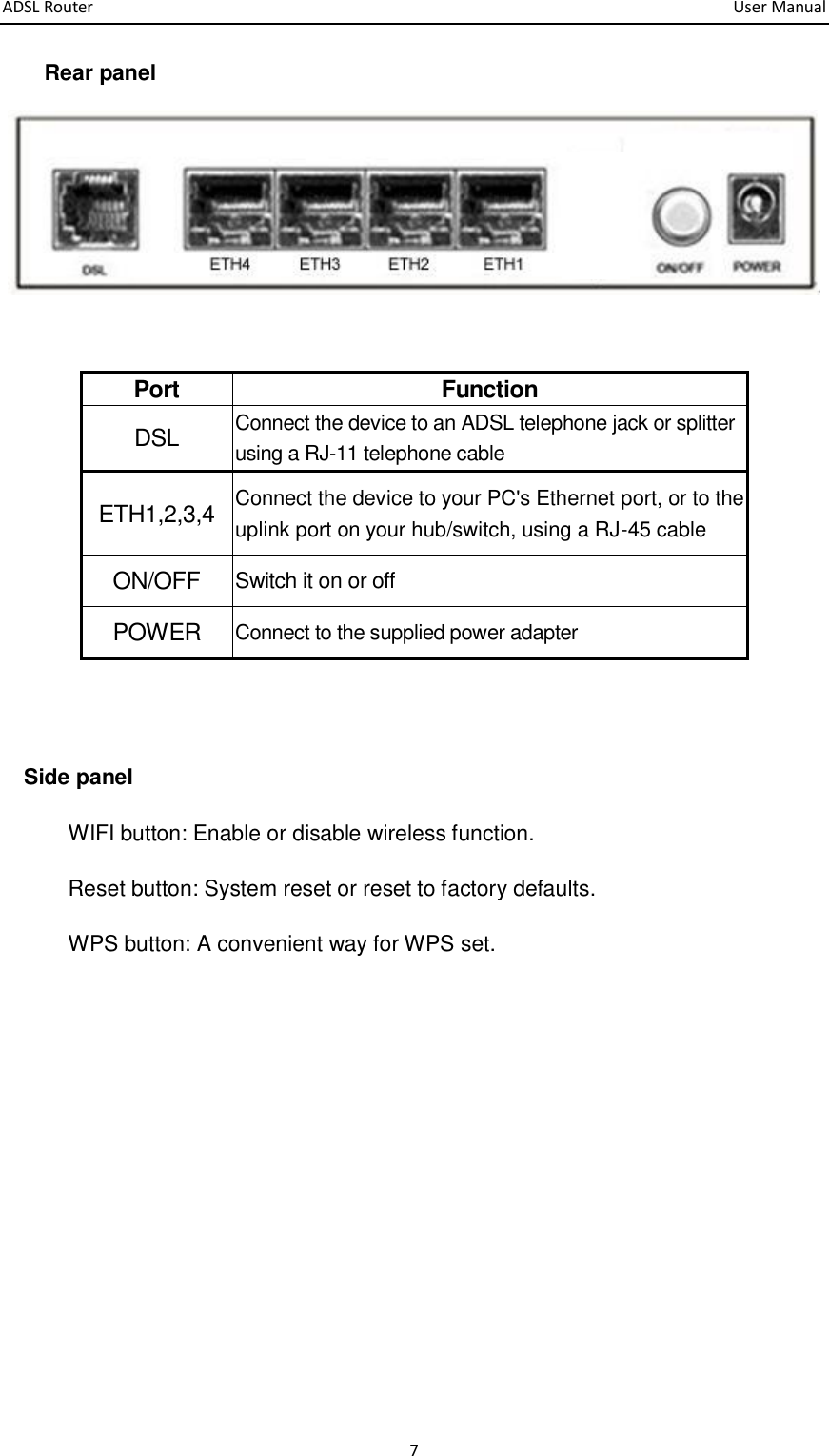 ADSL Router       User Manual 7 Rear panel          Side panel WIFI button: Enable or disable wireless function. Reset button: System reset or reset to factory defaults. WPS button: A convenient way for WPS set.       Port Function DSL Connect the device to an ADSL telephone jack or splitter using a RJ-11 telephone cable ETH1,2,3,4 Connect the device to your PC&apos;s Ethernet port, or to the uplink port on your hub/switch, using a RJ-45 cable ON/OFF Switch it on or off POWER Connect to the supplied power adapter 