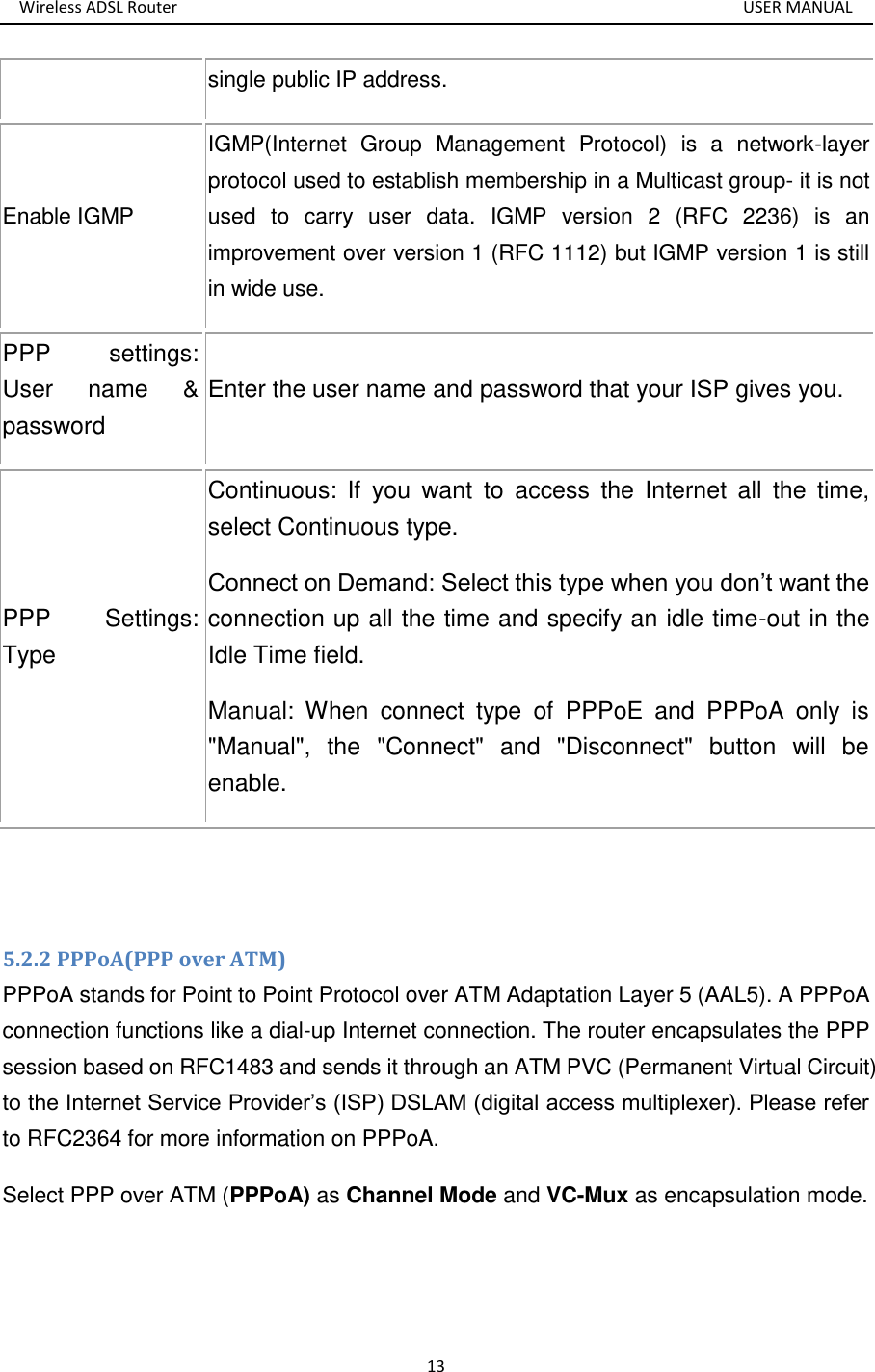 Wireless ADSL Router       USER MANUAL 13 single public IP address.   Enable IGMP IGMP(Internet  Group  Management  Protocol)  is  a  network-layer protocol used to establish membership in a Multicast group- it is not used  to  carry  user  data.  IGMP  version  2  (RFC  2236)  is  an improvement over version 1 (RFC 1112) but IGMP version 1 is still in wide use. PPP  settings: User  name  &amp; password   Enter the user name and password that your ISP gives you. PPP  Settings: Type Continuous:  If  you  want  to  access  the  Internet  all  the  time, select Continuous type. Connect on Demand: Select this type when you don’t want the connection up all the time and specify an idle time-out in the Idle Time field.   Manual:  When  connect  type  of  PPPoE  and  PPPoA  only  is &quot;Manual&quot;,  the  &quot;Connect&quot;  and  &quot;Disconnect&quot;  button  will  be enable.   5.2.2 PPPoA(PPP over ATM) PPPoA stands for Point to Point Protocol over ATM Adaptation Layer 5 (AAL5). A PPPoA connection functions like a dial-up Internet connection. The router encapsulates the PPP session based on RFC1483 and sends it through an ATM PVC (Permanent Virtual Circuit) to the Internet Service Provider’s (ISP) DSLAM (digital access multiplexer). Please refer to RFC2364 for more information on PPPoA. Select PPP over ATM (PPPoA) as Channel Mode and VC-Mux as encapsulation mode. 