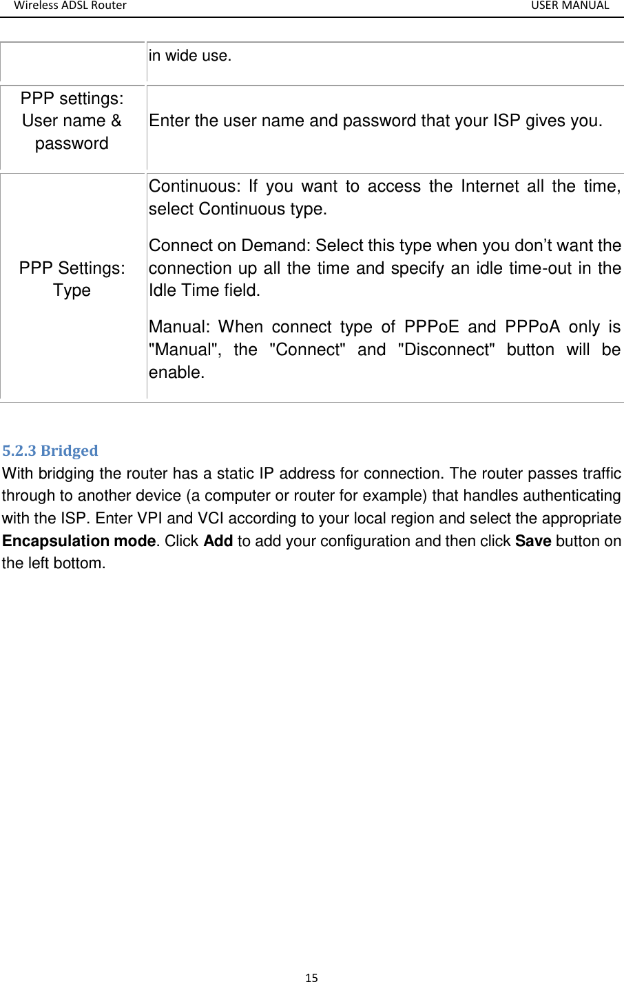 Wireless ADSL Router       USER MANUAL 15 in wide use. PPP settings: User name &amp; password Enter the user name and password that your ISP gives you. PPP Settings: Type Continuous:  If  you  want  to  access  the  Internet  all  the  time, select Continuous type. Connect on Demand: Select this type when you don’t want the connection up all the time and specify an idle time-out in the Idle Time field.   Manual:  When  connect  type  of  PPPoE  and  PPPoA  only  is &quot;Manual&quot;,  the  &quot;Connect&quot;  and  &quot;Disconnect&quot;  button  will  be enable.  5.2.3 Bridged With bridging the router has a static IP address for connection. The router passes traffic through to another device (a computer or router for example) that handles authenticating with the ISP. Enter VPI and VCI according to your local region and select the appropriate Encapsulation mode. Click Add to add your configuration and then click Save button on the left bottom.   