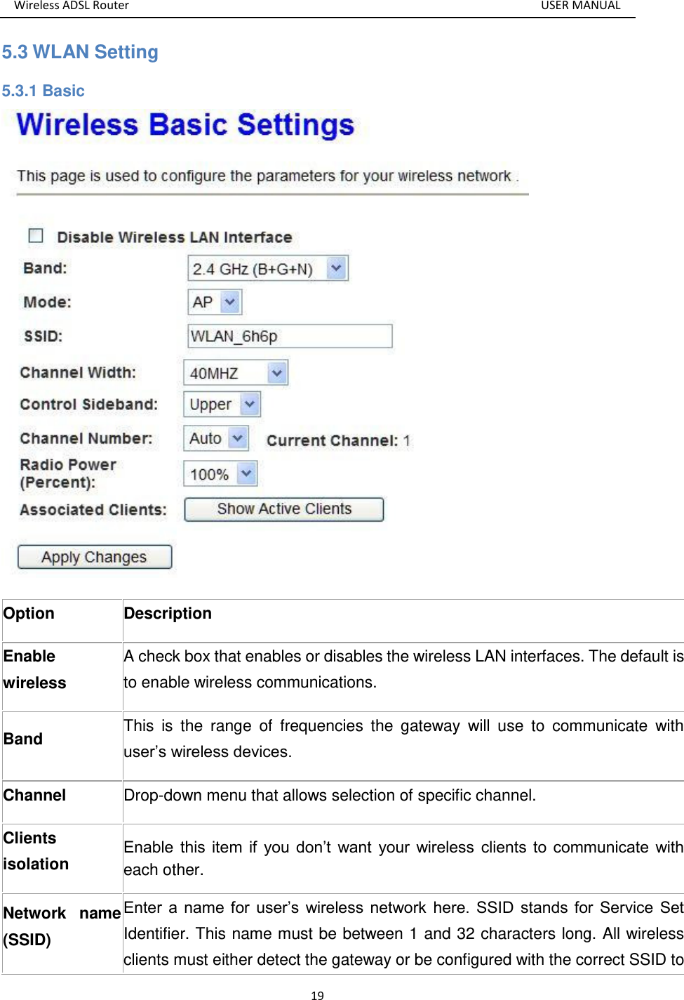 Wireless ADSL Router       USER MANUAL 19 5.3 WLAN Setting 5.3.1 Basic  Option Description Enable wireless   A check box that enables or disables the wireless LAN interfaces. The default is to enable wireless communications. Band This  is  the  range  of  frequencies  the  gateway  will  use  to  communicate  with user’s wireless devices.   Channel Drop-down menu that allows selection of specific channel. Clients isolation Enable  this  item  if  you  don’t  want  your  wireless  clients  to  communicate  with each other. Network  name (SSID) Enter  a  name  for  user’s  wireless  network  here.  SSID  stands  for  Service  Set Identifier. This name must be between 1 and 32 characters long. All wireless clients must either detect the gateway or be configured with the correct SSID to 