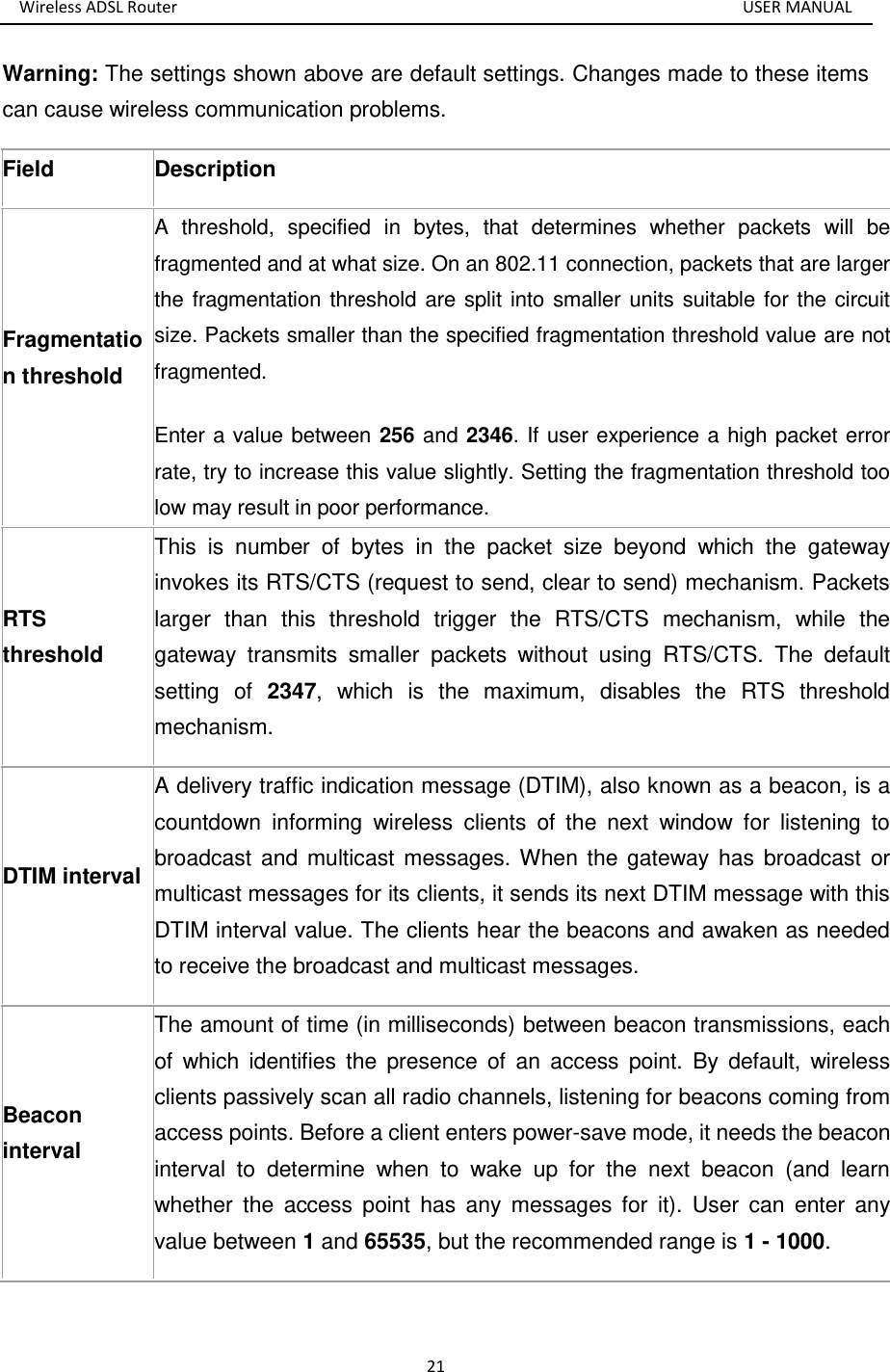 Wireless ADSL Router       USER MANUAL 21 Warning: The settings shown above are default settings. Changes made to these items can cause wireless communication problems. Field Description Fragmentation threshold A  threshold,  specified  in  bytes,  that  determines  whether  packets  will  be fragmented and at what size. On an 802.11 connection, packets that are larger the fragmentation threshold are split into smaller units suitable for the circuit size. Packets smaller than the specified fragmentation threshold value are not fragmented.   Enter a value between 256 and 2346. If user experience a high packet error rate, try to increase this value slightly. Setting the fragmentation threshold too low may result in poor performance. RTS threshold This  is  number  of  bytes  in  the  packet  size  beyond  which  the  gateway invokes its RTS/CTS (request to send, clear to send) mechanism. Packets larger  than  this  threshold  trigger  the  RTS/CTS  mechanism,  while  the gateway  transmits  smaller  packets  without  using  RTS/CTS.  The  default setting  of  2347,  which  is  the  maximum,  disables  the  RTS  threshold mechanism. DTIM interval A delivery traffic indication message (DTIM), also known as a beacon, is a countdown  informing  wireless  clients  of  the  next  window  for  listening  to broadcast and multicast messages. When  the gateway has broadcast  or multicast messages for its clients, it sends its next DTIM message with this DTIM interval value. The clients hear the beacons and awaken as needed to receive the broadcast and multicast messages. Beacon interval The amount of time (in milliseconds) between beacon transmissions, each of  which  identifies  the  presence  of  an  access  point.  By  default,  wireless clients passively scan all radio channels, listening for beacons coming from access points. Before a client enters power-save mode, it needs the beacon interval  to  determine  when  to  wake  up  for  the  next  beacon  (and  learn whether  the  access  point  has  any  messages for  it).  User  can  enter  any value between 1 and 65535, but the recommended range is 1 - 1000. 