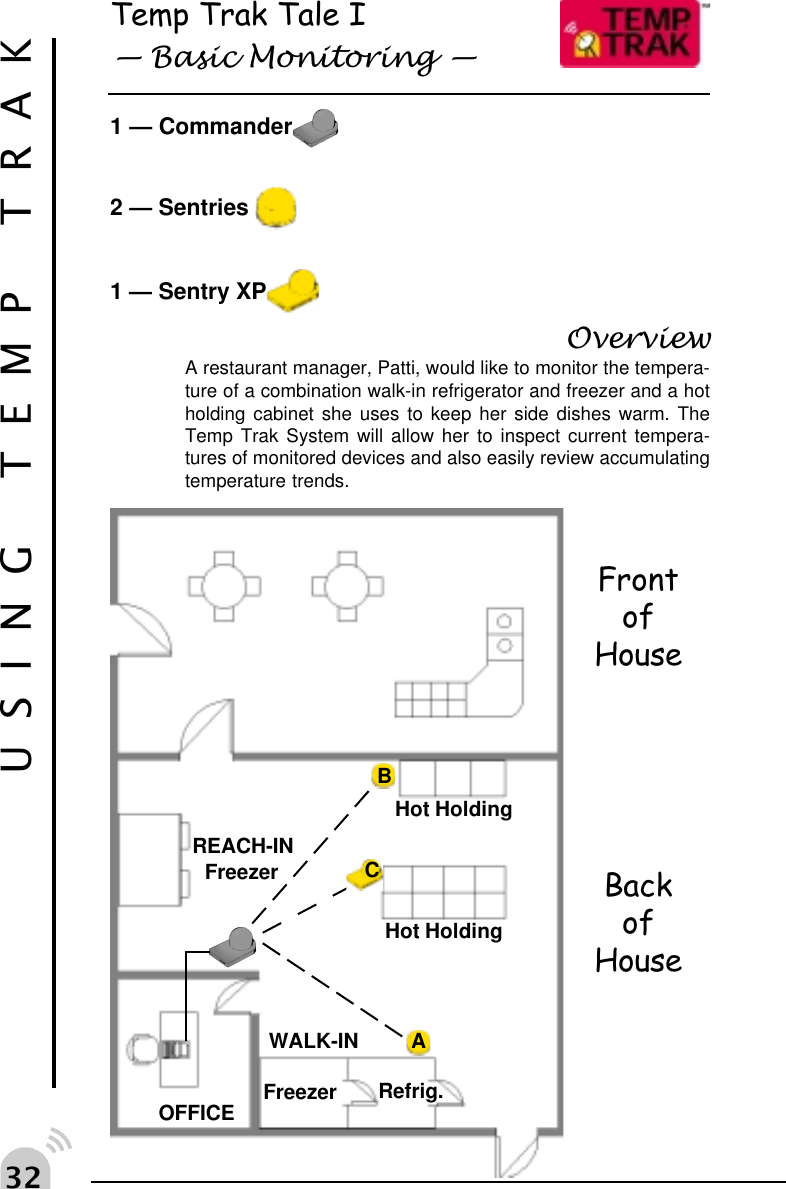 ! Temp Trak Tale I Basic Monitoring 1 &mdash; Commander2 &mdash; Sentries 1 &mdash; Sentry XPOverviewA restaurant manager, Patti, would like to monitor the tempera-ture of a combination walk-in refrigerator and freezer and a hotholding cabinet she uses to keep her side dishes warm. TheTemp Trak System will allow her to inspect current tempera-tures of monitored devices and also easily review accumulatingtemperature trends.USING TEMP TRAKFrontofHouseBackofHouseABOFFICEWALK-INRefrig.REACH-INFreezerHot HoldingHot HoldingFreezerC