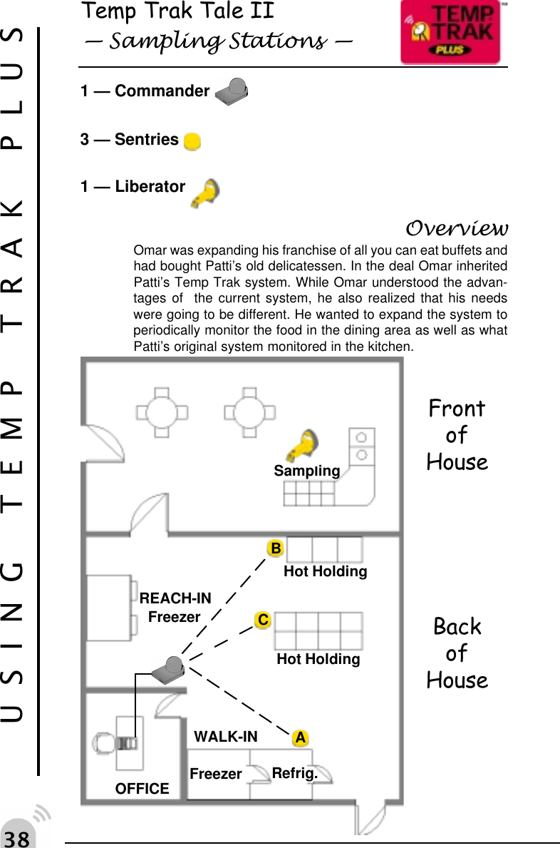 !&amp;USING TEMP TRAK PLUSTemp Trak Tale II Sampling Stations 1 &mdash; Commander 3 &mdash; Sentries 1 &mdash; Liberator OverviewOmar was expanding his franchise of all you can eat buffets andhad bought Patti&rsquo;s old delicatessen. In the deal Omar inheritedPatti&rsquo;s Temp Trak system. While Omar understood the advan-tages of  the current system, he also realized that his needswere going to be different. He wanted to expand the system toperiodically monitor the food in the dining area as well as whatPatti&rsquo;s original system monitored in the kitchen.FrontofHouseBackofHouseACBOFFICEWALK-INRefrig.REACH-INFreezerHot HoldingHot HoldingSamplingFreezer