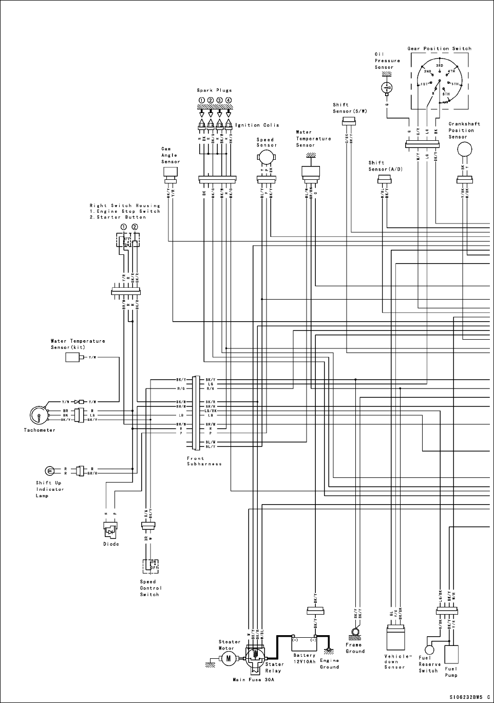 Kawasaki Zx10r 2004 Wiring Diagram - Search Best 4K Wallpapers