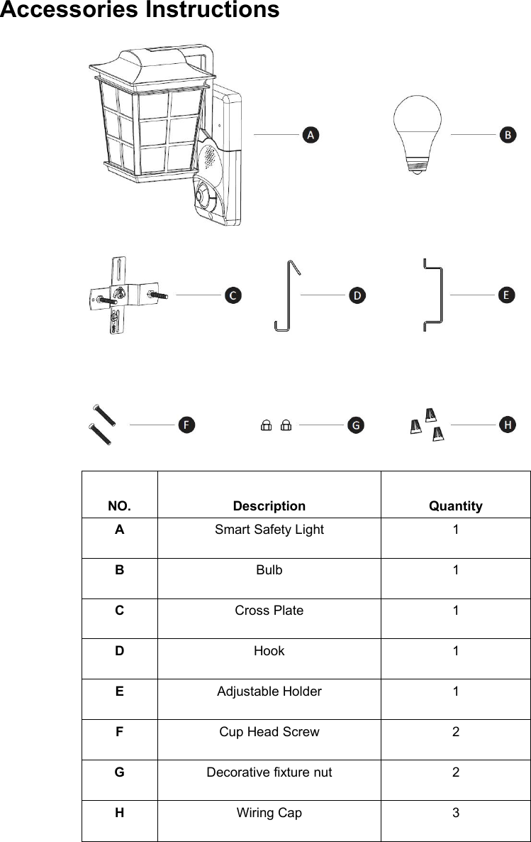 Accessories InstructionsNO.DescriptionQuantityASmart Safety Light1BBulb1CCross Plate1DHook1EAdjustable Holder1FCup Head Screw2GDecorative fixture nut2HWiring Cap3