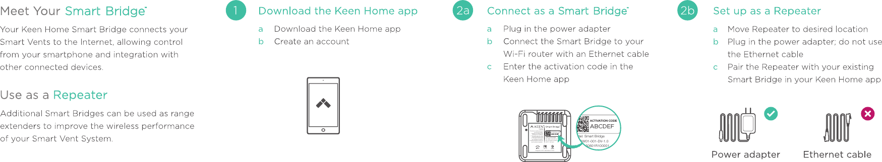 Model: Smart BridgePN: GW01-001-DV-1.0SN: 20150801R1000016VDC 1.8A inputDesigned in NYC. Assembled in ChinaThis device complies with part 15 of the FCC Rules. Operation is subject to the following two conditions:1. This device may not cause harmful interference, and2. This device must accept any interference received, including interference that may cause undesired operation.2ADQ4ACTIVATION CODEABCDEFModel: Smart BridgePN: GW01-001-DV-1.0SN: 20150801R1000016VDC 1.8A inputACTIVATION CODEABCDEF