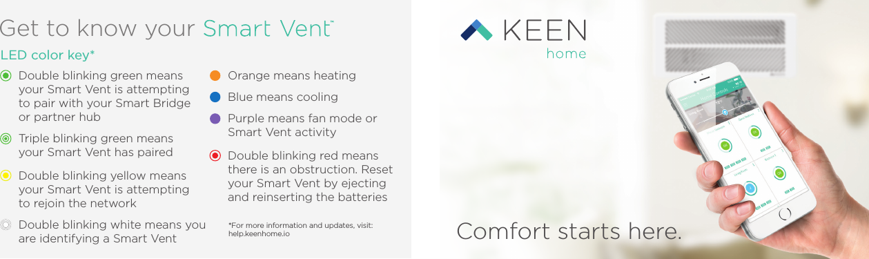       Orange means heating      Blue means cooling      Purple means fan mode or       Smart Vent activity      Double blinking red means       there is an obstruction. Reset       your Smart Vent by ejecting       and reinserting the batteries       Comfort starts here.      Double blinking green means       your Smart Vent is attempting       to pair with your Smart Bridge       or partner hub      Triple blinking green means       your Smart Vent has paired      Double blinking yellow means       your Smart Vent is attempting       to rejoin the network      Double blinking white means you       are identifying a Smart Vent Get to know your LED color key**For more information and updates, visit: help.keenhome.io