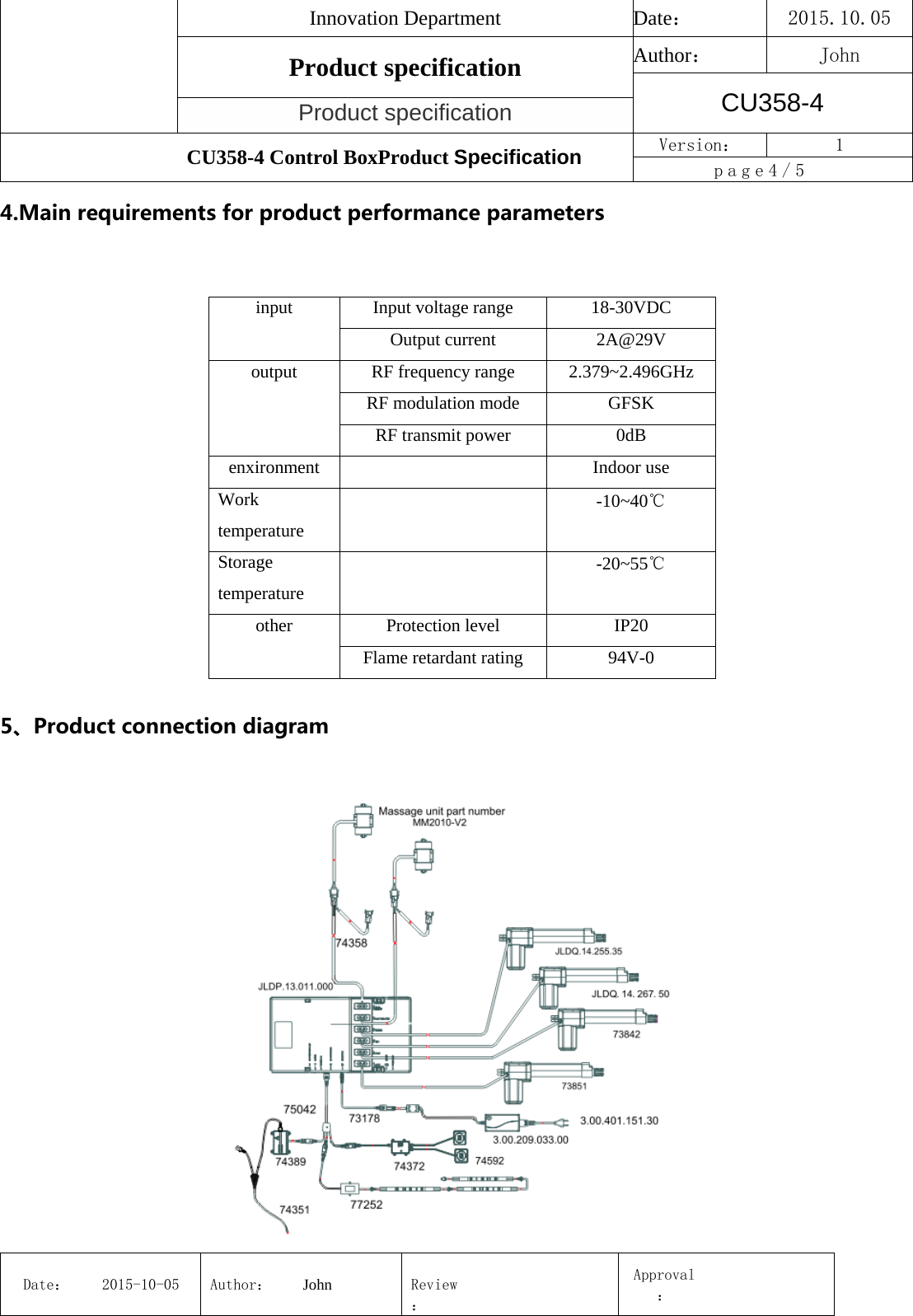 Innovation Department  Date： 2015.10.05 Product specification  Author： John CU358-4 Product specification CU358-4 Control BoxProduct Specification  Version：  1 page4/5 Date： 2015-10-05 Author： John  Review：Approval： 4.Main requirements for product performance parameters5、Product connection diagram input Input voltage range 18-30VDCOutput current  2A@29V output RF frequency range 2.379~2.496GHzRF modulation mode  GFSK RF transmit power  0dB enxironment Indoor useWork temperature -10~40℃ Storage temperature -20~55℃ other Protection level IP20Flame retardant rating  94V-0 