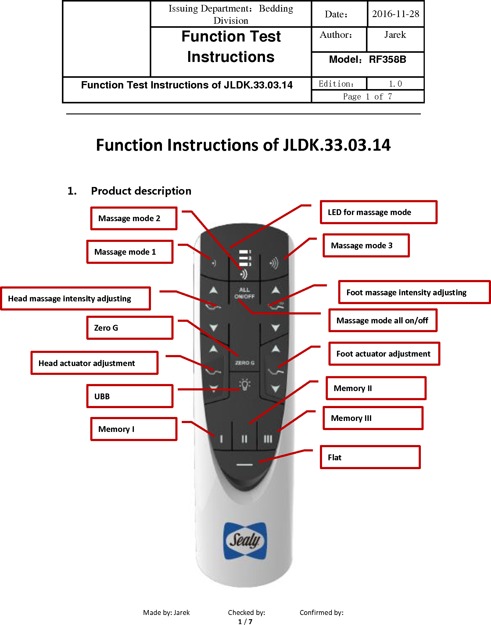  Issuing Department：Bedding Division Date： 2016-11-28 Function Test Instructions Author： Jarek Model：RF358B Function Test Instructions of JLDK.33.03.14 Edition： 1.0 Page 1 of 7  Made by: Jarek                    Checked by:                  Confirmed by:  1 / 7  Function Instructions of JLDK.33.03.14 1. Product description   Massage mode 3 LED for massage mode Massage mode 2 Massage mode 1 Foot massage intensity adjusting Head massage intensity adjusting Head actuator adjustment Foot actuator adjustment Massage mode all on/off Zero G Memory III Memory I UBB Memory II Flat 