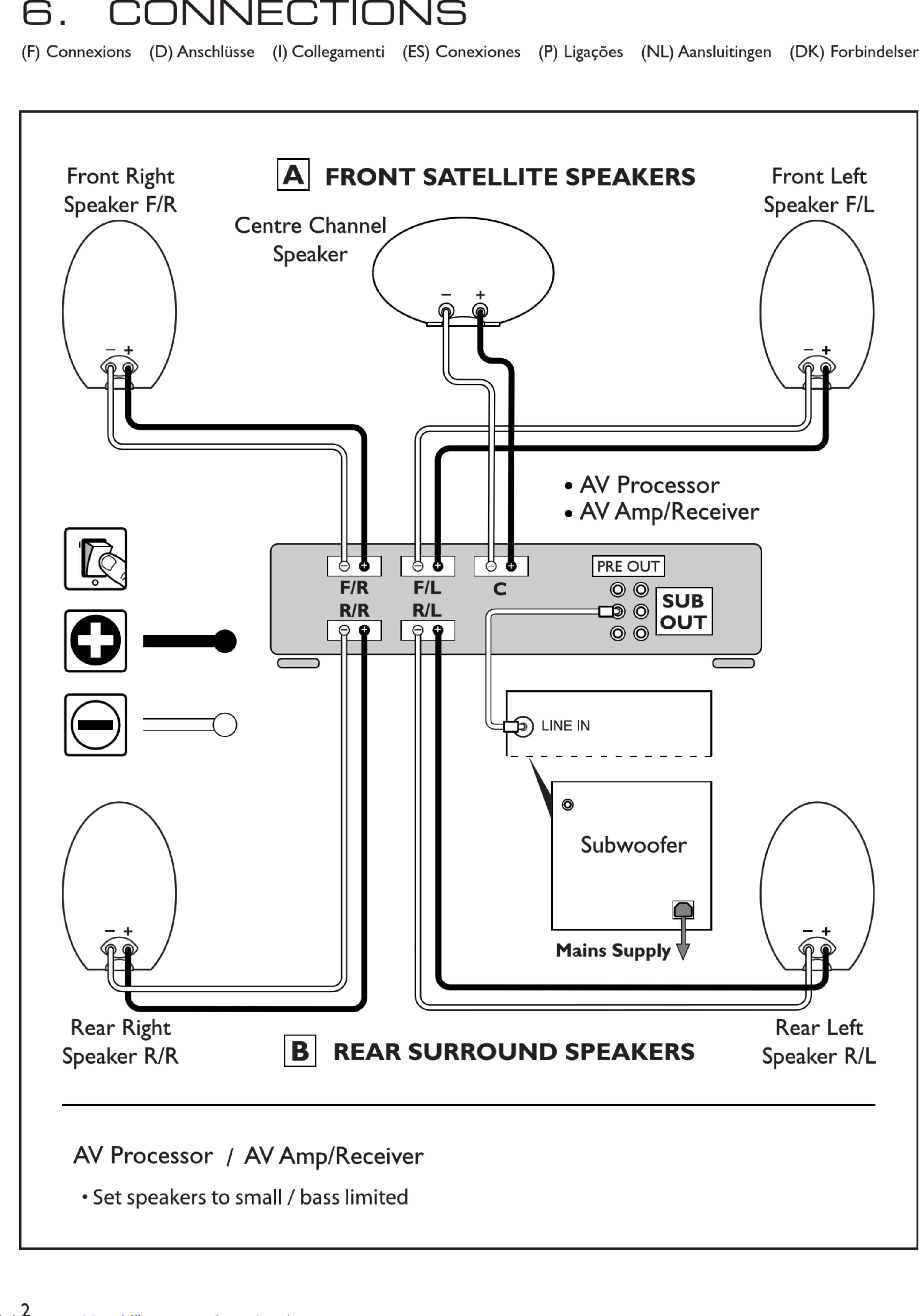 Page 4 of 12 - Kef Kef-1000-Series-Kht1005-2-Installation-Manual- Kef-1000-series-kht1005-2-installation-manual-1002699  Kef-1000-series-kht1005-2-installation-manual