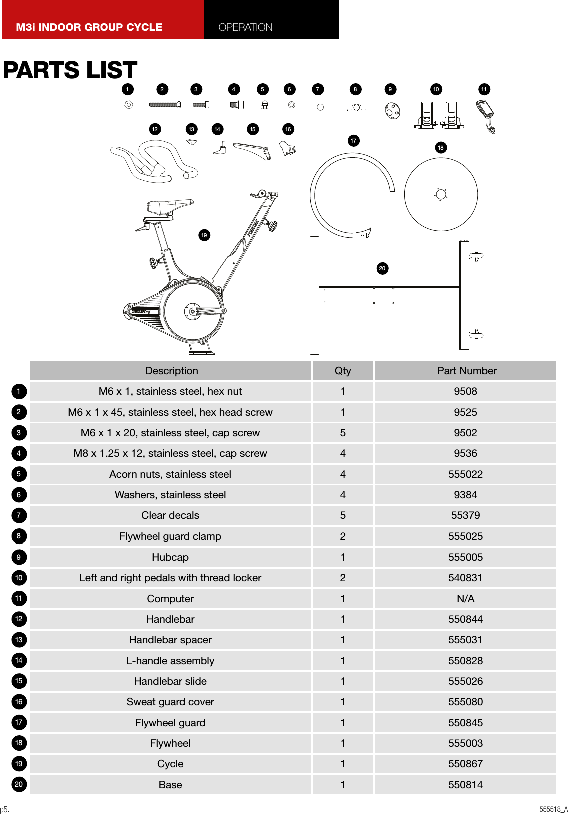 555518_Ap5.M3i INDOOR GROUP CYCLE OPERATIONPARTS LISTQty11411151512141114121 DescriptionM6 x 1, stainless steel, hex nutComputerWashers, stainless steelSweat guard coverM6 x 1 x 45, stainless steel, hex head screwHandlebarClear decalsFlywheel guardM6 x 1 x 20, stainless steel, cap screwHandlebar spacerFlywheel guard clampFlywheelM8 x 1.25 x 12, stainless steel, cap screwL-handle assemblyHubcapCycleBaseAcorn nuts, stainless steelHandlebar slideLeft and right pedals with thread lockerBase Part Number9508N/A93845550809525550844553795508459502555031555025555003953655082855500555086755502255502654083155081419513172106141831171519412816201951317210614183117151941281620