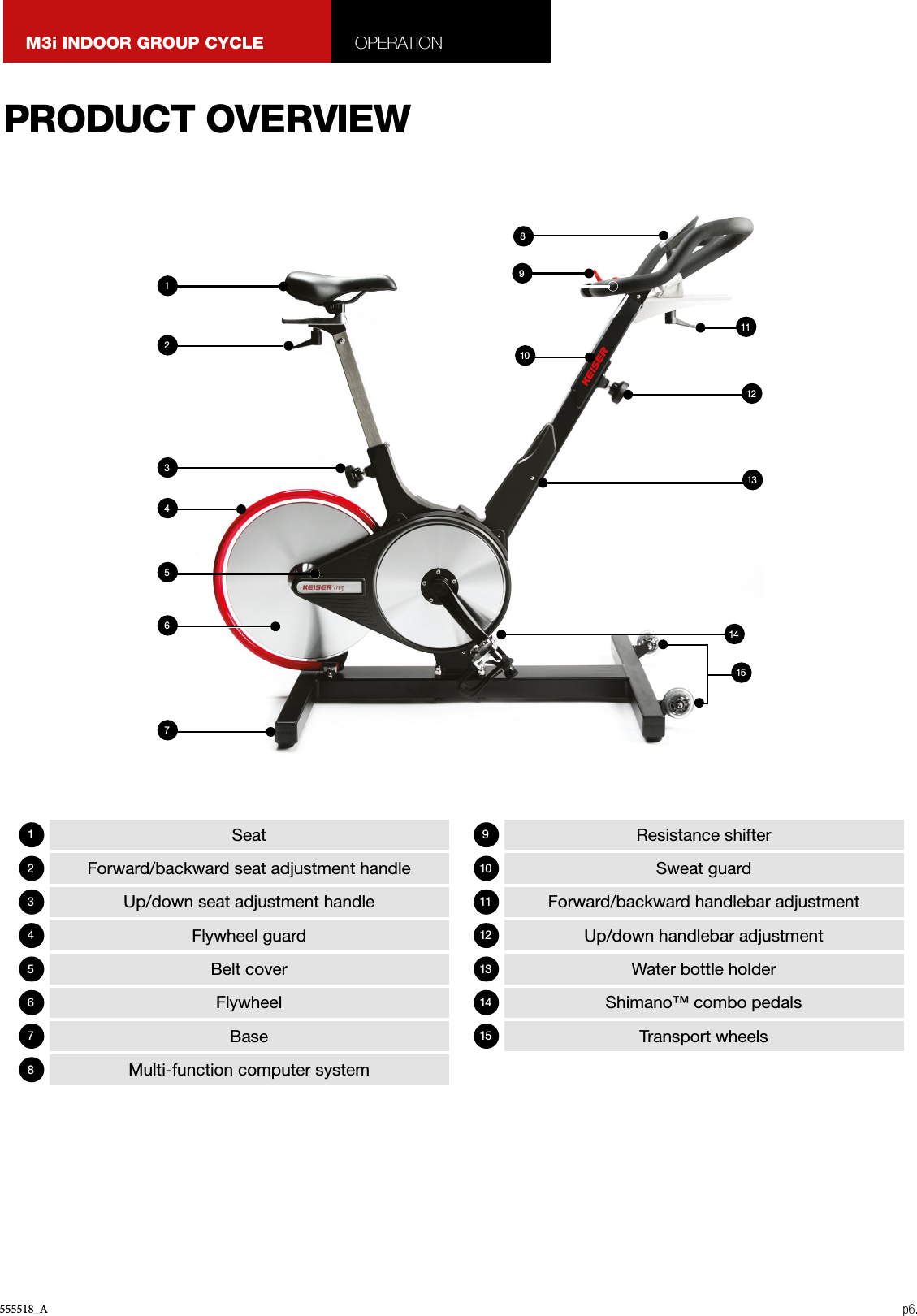 555518_A p6.M3i INDOOR GROUP CYCLE OPERATIONPRODUCT OVERVIEWSeat Resistance shifterFlywheel Shimano™ combo pedalsForward/backward seat adjustment handle Sweat guardBase Transport wheelsUp/down seat adjustment handle Forward/backward handlebar adjustmentMulti-function computer systemFlywheel guard Up/down handlebar adjustmentBelt cover Water bottle holder1 95132106143117154128195132106143117154128