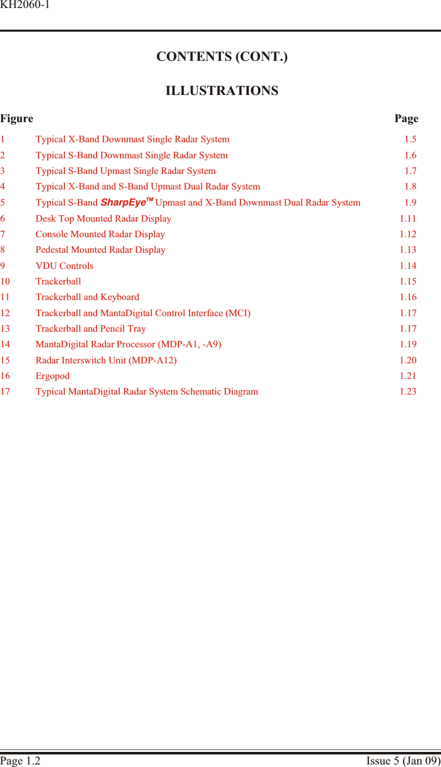 CONTENTS (CONT.)ILLUSTRATIONSFigure PagePage 1.2 Issue 5 (Jan 09)KH2060-11 Typical X-Band Downmast Single Radar System 1.52 Typical S-Band Downmast Single Radar System 1.63 Typical S-Band Upmast Single Radar System 1.74 Typical X-Band and S-Band Upmast Dual Radar System 1.85 Typical S-Band SharpEyeTM Upmast and X-Band Downmast Dual Radar System 1.96 Desk Top Mounted Radar Display 1.117 Console Mounted Radar Display 1.128 Pedestal Mounted Radar Display 1.139 VDU Controls 1.1410 Trackerball 1.1511 Trackerball and Keyboard 1.1612 Trackerball and MantaDigital Control Interface (MCI) 1.1713 Trackerball and Pencil Tray 1.1714 MantaDigital Radar Processor (MDP-A1, -A9) 1.1915 Radar Interswitch Unit (MDP-A12) 1.2016 Ergopod 1.2117 Typical MantaDigital Radar System Schematic Diagram 1.23