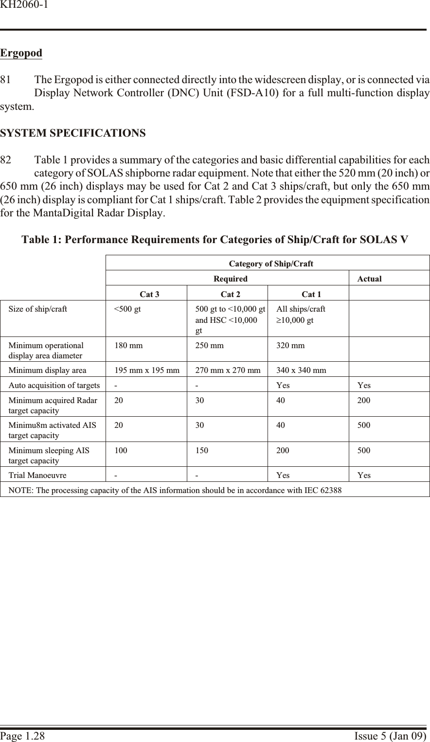 Ergopod81 The Ergopod is either connected directly into the widescreen display, or is connected viaDisplay Network Controller (DNC) Unit (FSD-A10) for a full multi-function displaysystem.SYS TEM  SPEC I FI CA TIONS82 Table 1 provides a summary of the categories and basic differential capabilities for eachcategory of SOLAS shipborne radar equipment. Note that either the 520 mm (20 inch) or650 mm (26 inch) displays may be used for Cat 2 and Cat 3 ships/craft, but only the 650 mm(26 inch) display is compliant for Cat 1 ships/craft. Table 2 provides the equipment specificationfor the MantaDigital Radar Display.Table 1: Performance Requirements for Categories of Ship/Craft for SOLAS VCategory of Ship/CraftRequired ActualCat 3 Cat 2 Cat 1Size of ship/craft &lt;500 gt 500 gt to &lt;10,000 gtand HSC &lt;10,000gtAll ships/craft³10,000 gtMinimum operationaldisplay area diameter180 mm 250 mm 320 mmMinimum display area 195 mm x 195 mm 270 mm x 270 mm 340 x 340 mmAuto acquisition of targets - - Yes YesMinimum acquired Radartarget capacity20 30 40 200Minimu8m activated AIStarget capacity20 30 40 500Minimum sleeping AIStarget capacity100 150 200 500Trial Manoeuvre - - Yes YesNOTE: The processing capacity of the AIS information should be in accordance with IEC 62388Page 1.28 Issue 5 (Jan 09)KH2060-1