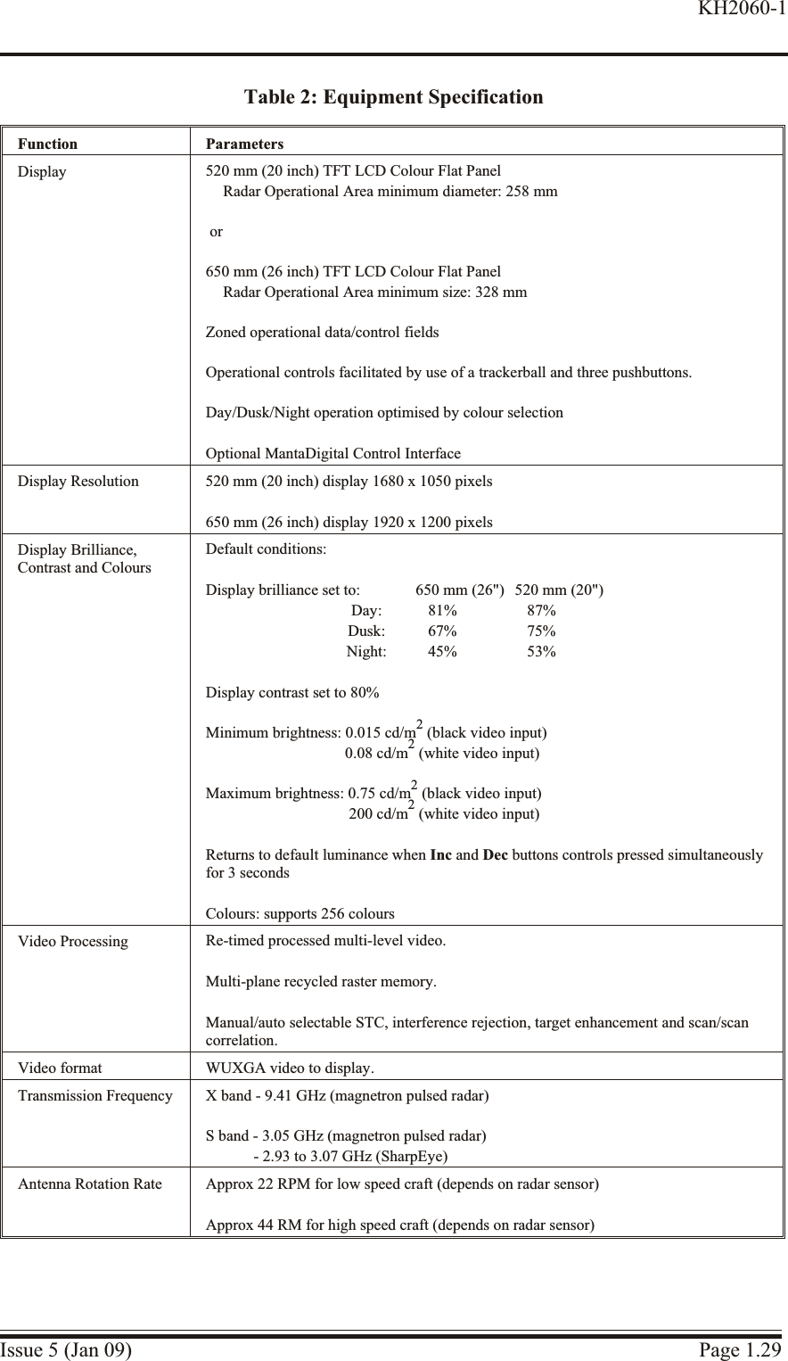 Table 2: Equipment SpecificationFunction ParametersDisplay 520 mm (20 inch) TFT LCD Colour Flat PanelRadar Operational Area minimum diameter: 258 mm or650 mm (26 inch) TFT LCD Colour Flat PanelRadar Operational Area minimum size: 328 mmZoned operational data/control fieldsOperational controls facilitated by use of a trackerball and three pushbuttons.Day/Dusk/Night operation optimised by colour selectionOptional MantaDigital Control InterfaceDisplay Resolution 520 mm (20 inch) display 1680 x 1050 pixels650 mm (26 inch) display 1920 x 1200 pixelsDisplay Brilliance,Contrast and ColoursDefault conditions:Display brilliance set to: 650 mm (26&quot;) 520 mm (20&quot;)Day:    81%    87%Dusk:    67%    75%Night:    45%    53%Display contrast set to 80%Minimum brightness: 0.015 cd/m2 (black video input)                                   0.08 cd/m2 (white video input)Maximum brightness: 0.75 cd/m2 (black video input)                                    200 cd/m2 (white video input)Returns to default luminance when Inc and Dec buttons controls pressed simultaneouslyfor 3 secondsColours: supports 256 coloursVideo Processing Re-timed processed multi-level video.Multi-plane recycled raster memory.Manual/auto selectable STC, interference rejection, target enhancement and scan/scancorrelation.Video format WUXGA video to display.Transmission Frequency X band - 9.41 GHz (magnetron pulsed radar)S band - 3.05 GHz (magnetron pulsed radar)            - 2.93 to 3.07 GHz (SharpEye)Antenna Rotation Rate Approx 22 RPM for low speed craft (depends on radar sensor)Approx 44 RM for high speed craft (depends on radar sensor)Issue 5 (Jan 09) Page 1.29KH2060-1