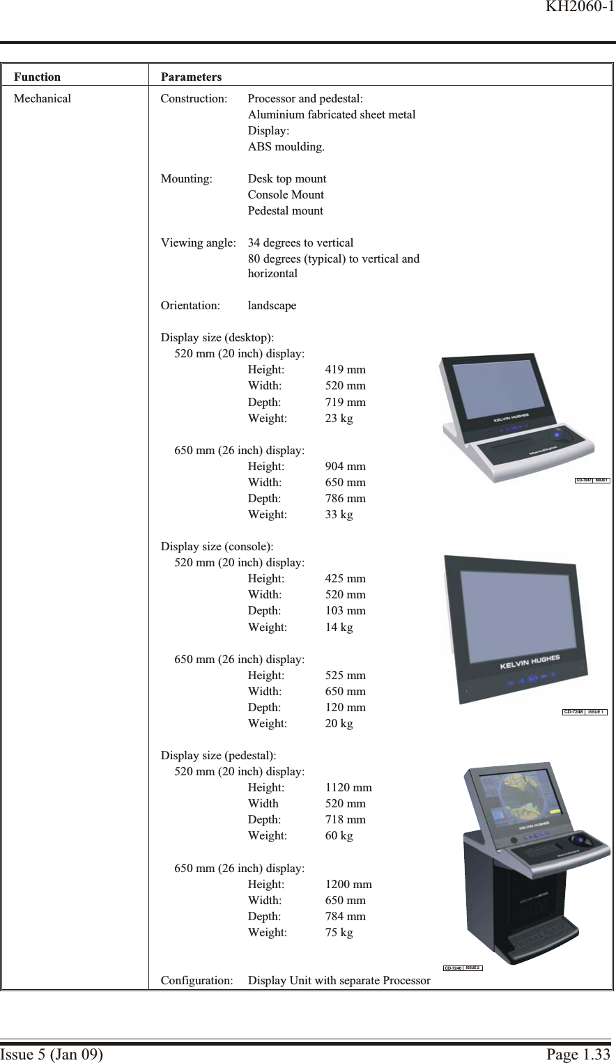 Function ParametersMechanical Construction: Processor and pedestal:Aluminium fabricated sheet metalDisplay:ABS moulding.Mounting: Desk top mountConsole MountPedestal mountViewing angle: 34 degrees to vertical80 degrees (typical) to vertical and horizontalOrientation: landscapeDisplay size (desktop):520 mm (20 inch) display:Height: 419 mmWidth: 520 mmDepth: 719 mmWeight: 23 kg650 mm (26 inch) display:Height: 904 mmWidth: 650 mmDepth: 786 mmWeight: 33 kg Display size (console):520 mm (20 inch) display:Height: 425 mmWidth: 520 mmDepth: 103 mmWeight: 14 kg650 mm (26 inch) display:Height: 525 mmWidth: 650 mmDepth: 120 mmWeight: 20 kg Display size (pedestal):520 mm (20 inch) display:Height: 1120 mmWidth 520 mmDepth: 718 mmWeight: 60 kg650 mm (26 inch) display:Height: 1200 mmWidth: 650 mmDepth: 784 mmWeight: 75 kg Configuration: Display Unit with separate ProcessorIssue 5 (Jan 09) Page 1.33KH2060-1CD-7248 ISSUE 1CD-7246 ISSUE 2CD-7247 ISSUE 1