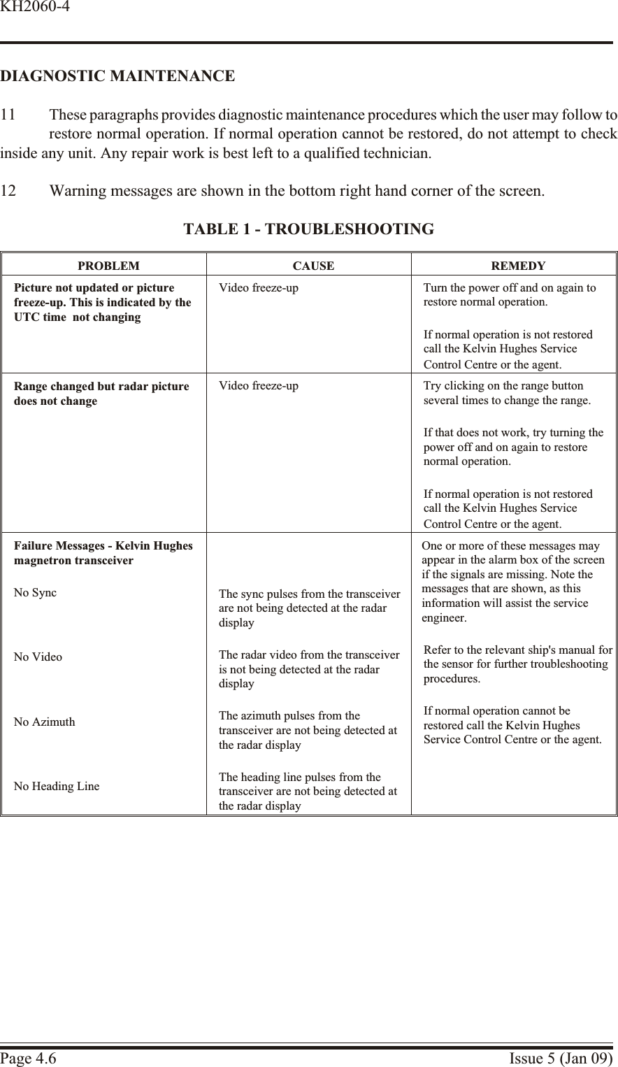 DI AG NOS TIC  MAIN TE NANCE11 These paragraphs provides diagnostic maintenance procedures which the user may follow torestore normal operation. If normal operation cannot be restored, do not attempt to checkinside any unit. Any repair work is best left to a qualified technician.12 Warning messages are shown in the bottom right hand corner of the screen.TABLE 1 - TROUBLESHOOTINGPROBLEM CAUSE REMEDYPicture not updated or picturefreeze-up. This is indicated by theUTC time  not changingVideo freeze-up Turn the power off and on again torestore normal operation.If normal operation is not restoredcall the Kelvin Hughes ServiceControl Centre or the agent.Range changed but radar picturedoes not changeVideo freeze-up Try clicking on the range buttonseveral times to change the range.If that does not work, try turning thepower off and on again to restorenormal operation.If normal operation is not restoredcall the Kelvin Hughes ServiceControl Centre or the agent.Failure Messages - Kelvin Hughesmagnetron transceiverNo SyncNo VideoNo AzimuthNo Heading LineThe sync pulses from the transceiverare not being detected at the radardisplayThe radar video from the transceiveris not being detected at the radardisplayThe azimuth pulses from thetransceiver are not being detected atthe radar displayThe heading line pulses from thetransceiver are not being detected atthe radar displayOne or more of these messages mayappear in the alarm box of the screenif the signals are missing. Note themessages that are shown, as thisinformation will assist the serviceengineer.Refer to the relevant ship&apos;s manual for the sensor for further troubleshootingprocedures.If normal operation cannot berestored call the Kelvin HughesService Control Centre or the agent.Page 4.6 Issue 5 (Jan 09)KH2060-4