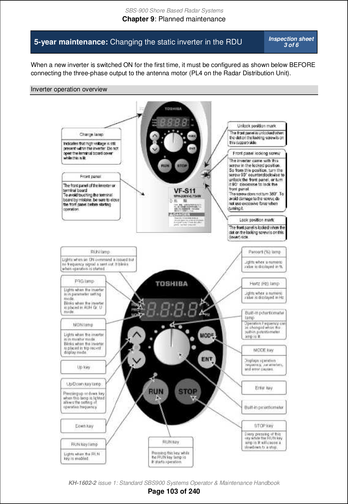 SBS-900 Shore Based Radar SystemsChapter 9: Planned maintenanceKH-1602-2 issue 1: Standard SBS900 Systems Operator &amp; Maintenance HandbookPage 103 of 2405-year maintenance: Changing the static inverter in the RDU Inspection sheet3 of 6When a new inverter is switched ON for the first time, it must be configured as shown below BEFOREconnecting the three-phase output to the antenna motor (PL4 on the Radar Distribution Unit).Inverter operation overview