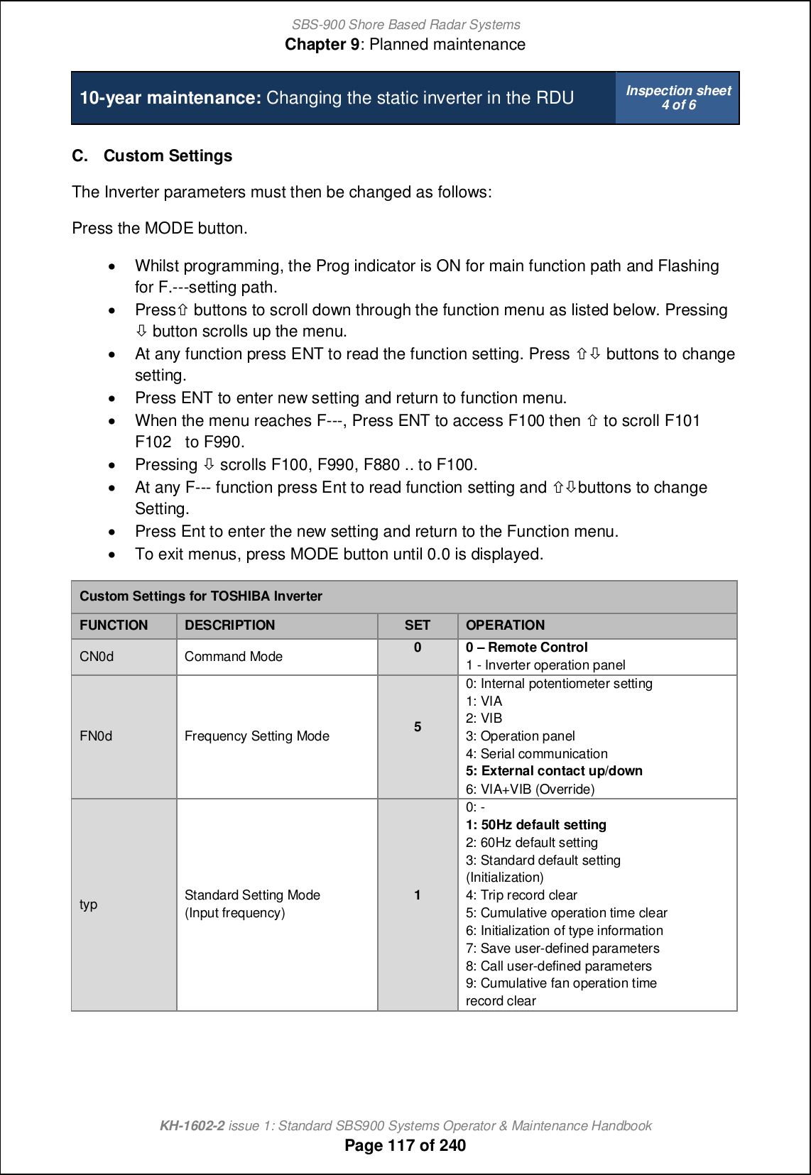 SBS-900 Shore Based Radar SystemsChapter 9: Planned maintenanceKH-1602-2 issue 1: Standard SBS900 Systems Operator &amp; Maintenance HandbookPage 117 of 24010-year maintenance: Changing the static inverter in the RDU Inspection sheet4 of 6C. Custom SettingsThe Inverter parameters must then be changed as follows:Press the MODE button.&apos;Whilst programming, the Prog indicator is ON for main function path and Flashingfor F.---setting path.&apos;Press.buttons to scroll down through the function menu as listed below. Pressing/button scrolls up the menu.&apos;At any function press ENT to read the function setting. Press ./ buttons to changesetting.&apos;Press ENT to enter new setting and return to function menu.&apos;When the menu reaches F---, Press ENT to access F100 then .to scroll F101F102 to F990.&apos;Pressing /scrolls F100, F990, F880 .. to F100.&apos;At any F--- function press Ent to read function setting and ./buttons to changeSetting.&apos;Press Ent to enter the new setting and return to the Function menu.&apos;To exit menus, press MODE button until 0.0 is displayed.Custom Settings for TOSHIBA InverterFUNCTION DESCRIPTION SET OPERATIONCN0d Command Mode 0 0 pRemote Control1 - Inverter operation panelFN0d Frequency Setting Mode 50: Internal potentiometer setting1: VIA2: VIB3: Operation panel4: Serial communication5: External contact up/down6: VIA+VIB (Override)typ Standard Setting Mode(Input frequency)10: -1: 50Hz default setting2: 60Hz default setting3: Standard default setting(Initialization)4: Trip record clear5: Cumulative operation time clear6: Initialization of type information7: Save user-defined parameters8: Call user-defined parameters9: Cumulative fan operation timerecord clear