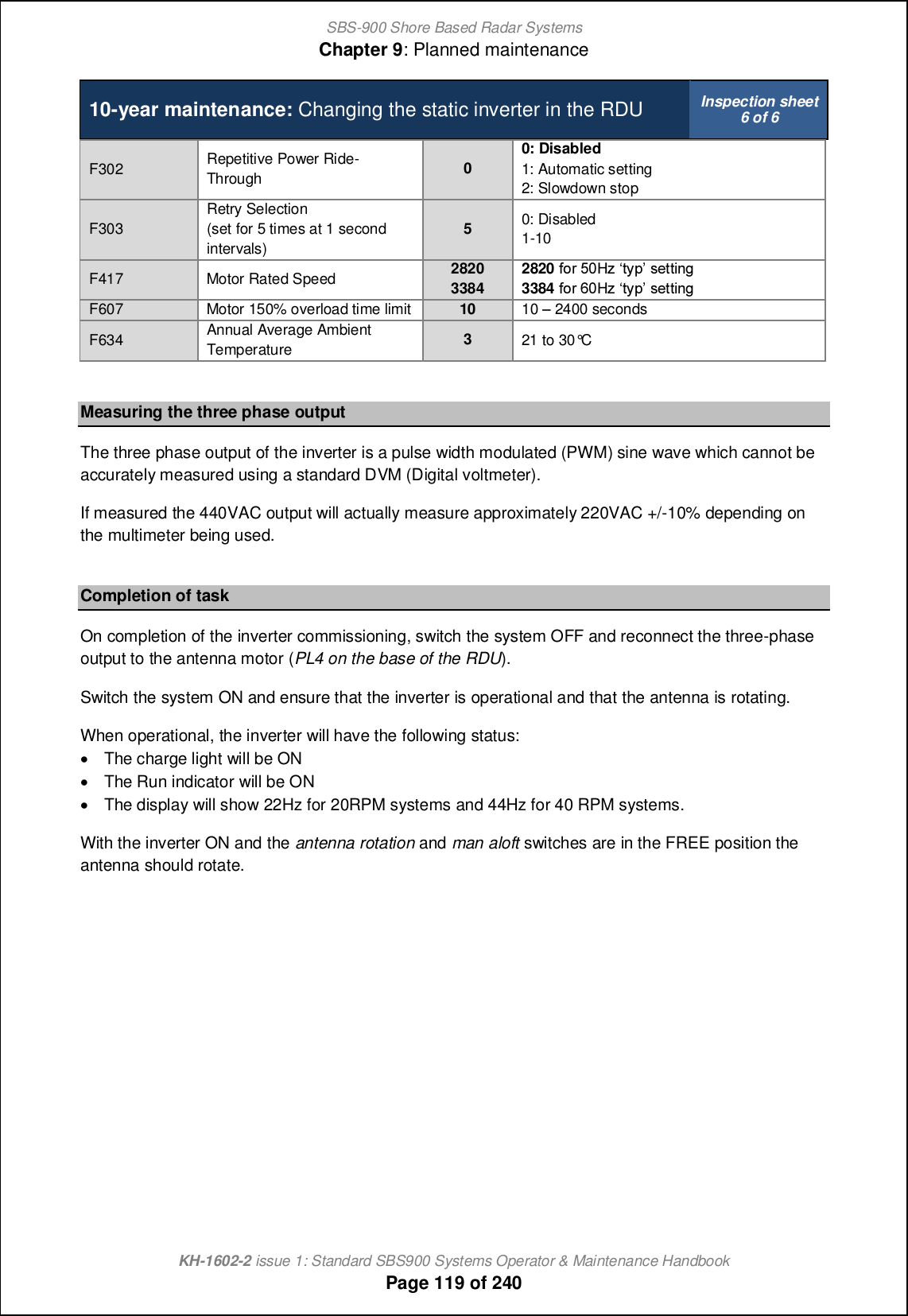 SBS-900 Shore Based Radar SystemsChapter 9: Planned maintenanceKH-1602-2 issue 1: Standard SBS900 Systems Operator &amp; Maintenance HandbookPage 119 of 24010-year maintenance: Changing the static inverter in the RDU Inspection sheet6 of 6F302 Repetitive Power Ride-Through 00: Disabled1: Automatic setting2: Slowdown stopF303Retry Selection(set for 5 times at 1 secondintervals)50: Disabled1-10F417 Motor Rated Speed282033842820`il 4/Gt nsj m_nncha3384 `il 5/Gt nsj m_nnchaF607 Motor 150% overload time limit 10 10 ~2400 secondsF634 Annual Average AmbientTemperature 321 to 30°CMeasuring the three phase outputThe three phase output of the inverter is a pulse width modulated (PWM) sine wave which cannot beaccurately measured using a standard DVM (Digital voltmeter).If measured the 440VAC output will actually measure approximately 220VAC +/-10% depending onthe multimeter being used.Completion of taskOn completion of the inverter commissioning, switch the system OFF and reconnect the three-phaseoutput to the antenna motor (PL4 on the base of the RDU).Switch the system ON and ensure that the inverter is operational and that the antenna is rotating.When operational, the inverter will have the following status:&apos;The charge light will be ON&apos;The Run indicator will be ON&apos;The display will show 22Hz for 20RPM systems and 44Hz for 40 RPM systems.With the inverter ON and the antenna rotation and man aloft switches are in the FREE position theantenna should rotate.