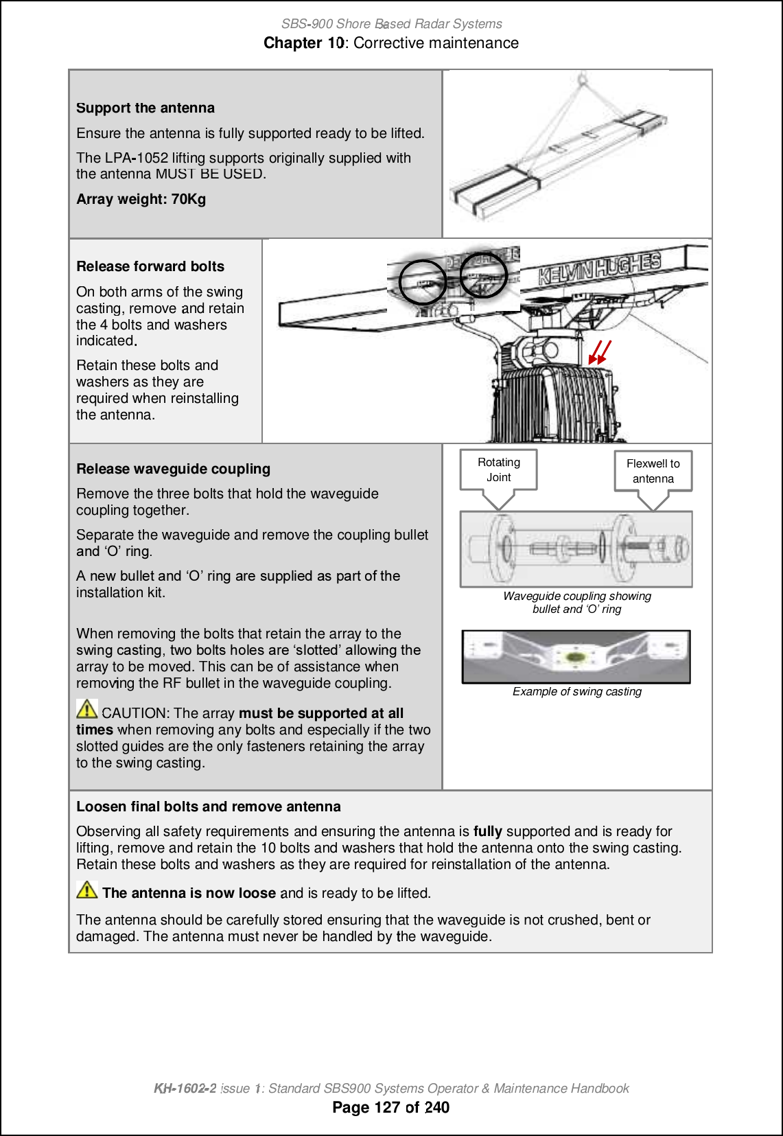 SBS-900 ShoreBaBasedRadar SystemsChapter1010:Corrective maintenanceKHKH-1602 2issue 1:Standard SBS900 Systems Operator &amp; Maintenance HandbookPage127of240Support the antennaEnsure the antenna is fully supported ready to be lifted.The LPA-1052 lifting supportsoriginallysupplied withthe antenna MUST BE USED.Arrayweight: 70KgRelease forward boltsOn both arms of the swingcasting,removeand retainthe 4 boltsandwashersindicated.Retain these bolts andwashers as they arewashers as they arerequired when reinstallingthe antenna.Release waveguide couplingRemove the three bolts that hold the waveguidecoupling together.Separate the waveguide and remove the coupling bullet?LBe2 fPGLE$LCU@SJJCR?LBe2 fPGLE?PCQSNNJGCB?QN?PRMDRFCinstallationkit.When removing the bolts that retain the array to theQUGLEA?QRGLERUM@MJRQFMJCQ?PCeQJMRRCBf?JJMUGLERFCarray to be moved. This canbe ofassistance whenremovingthe RF bullet in the waveguide coupling.CAUTION: The arraymust be supportedat alltimeswhen removing any bolts and especially if the twowhen removing any bolts and especially if the twoslotted guides are the only fasteners retaining the arrayto the swing casting.Waveguide coupling showing9 LCC&lt;K8 E;V- WI@E&gt;Example of swing castingLoosen final bolts and remove antennaObserving all safety requirementsandensuring theantenna isfullysupported and is ready forlifting, remove and retain the 10 bolts and washers that hold the antenna onto the swing casting.Retain these bolts andwashers as they are required for reinstallation of the antenna.The antenna is now looseand is ready to belifted.The antenna should be carefully stored ensuring that the waveguide is not crushed, bent ordamaged. The antenna must never be handled bythe waveguide.RotatingJointFlexwell toantenna