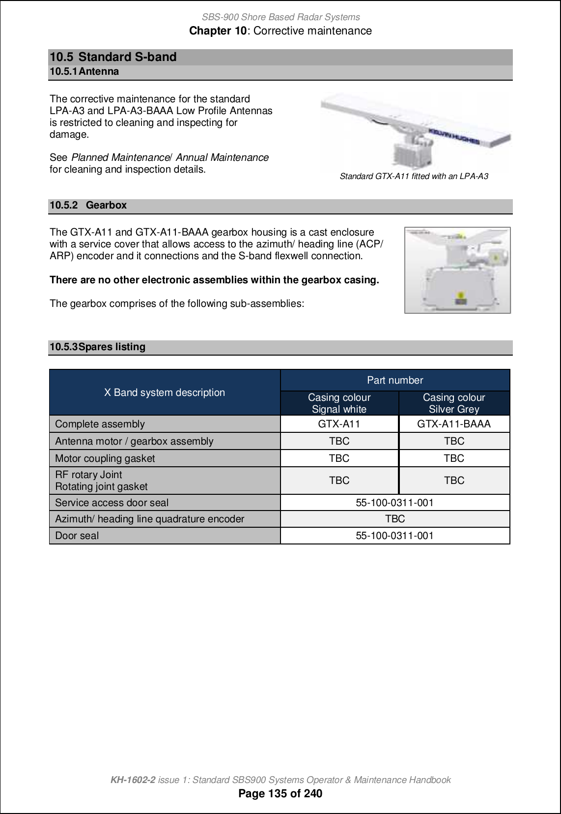 SBS-900 Shore Based Radar SystemsChapter 10: Corrective maintenanceKH-1602-2 issue 1: Standard SBS900 Systems Operator &amp; Maintenance HandbookPage 135 of 24010.5 Standard S-band10.5.1AntennaThe corrective maintenance for the standardLPA-A3 and LPA-A3-BAAA Low Profile Antennasis restricted to cleaning and inspecting fordamage.See Planned Maintenance/Annual Maintenancefor cleaning and inspection details. Standard GTX-A11 fitted with an LPA-A310.5.2 GearboxThe GTX-A11 and GTX-A11-BAAA gearbox housing is a cast enclosurewith a service cover that allows access to the azimuth/ heading line (ACP/ARP) encoder and it connections and the S-band flexwell connection.There are no other electronic assemblies within the gearbox casing.The gearbox comprises of the following sub-assemblies:10.5.3Spares listingX Band system description Part numberCasing colourSignal whiteCasing colourSilver GreyComplete assembly GTX-A11 GTX-A11-BAAAAntenna motor / gearbox assembly TBC TBCMotor coupling gasket TBC TBCRF rotary JointRotating joint gasket TBC TBCService access door seal 55-100-0311-001Azimuth/ heading line quadrature encoder TBCDoor seal 55-100-0311-001