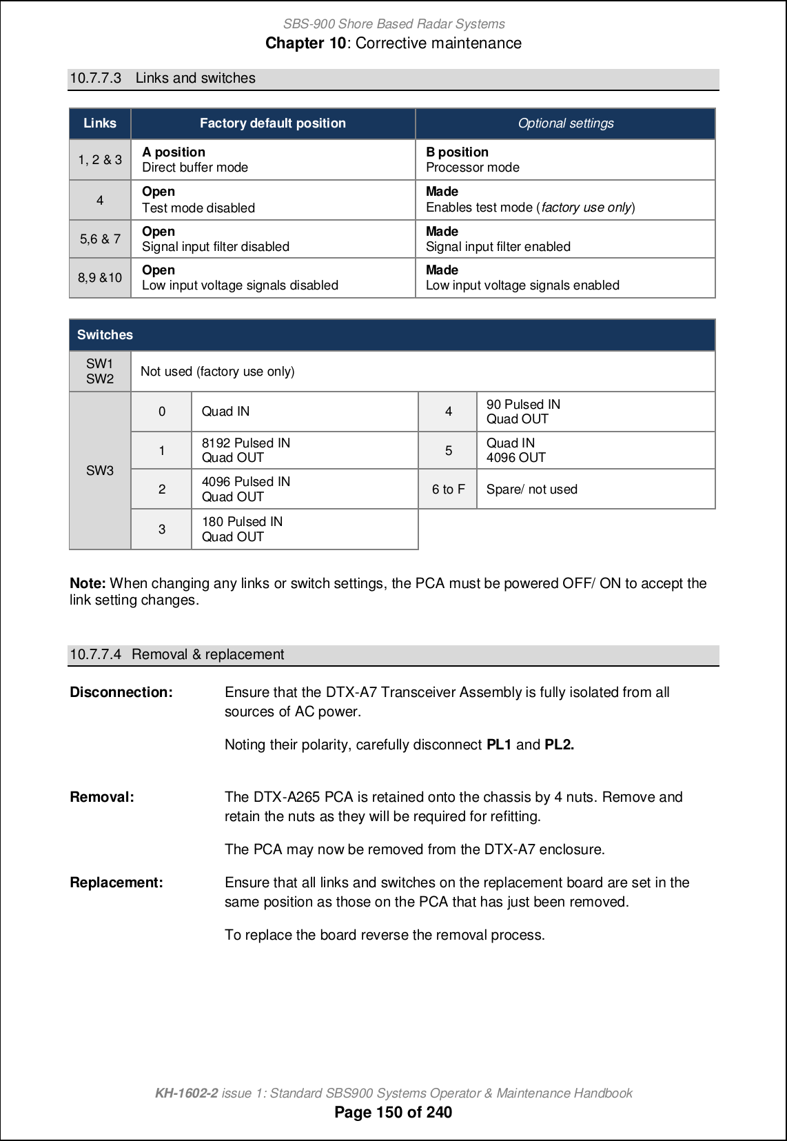 SBS-900 Shore Based Radar SystemsChapter 10: Corrective maintenanceKH-1602-2 issue 1: Standard SBS900 Systems Operator &amp; Maintenance HandbookPage 150 of 24010.7.7.3 Links and switchesLinks Factory default position Optional settings1, 2 &amp; 3 A positionDirect buffer mode B positionProcessor mode4OpenTest mode disabled MadeEnables test mode (factory use only)5,6 &amp; 7 OpenSignal input filter disabled MadeSignal input filter enabled8,9 &amp;10 OpenLow input voltage signals disabled MadeLow input voltage signals enabledSwitchesSW1SW2 Not used (factory use only)SW30 Quad IN 4 90 Pulsed INQuad OUT18192 Pulsed INQuad OUT 5Quad IN4096 OUT24096 Pulsed INQuad OUT 6 to F Spare/ not used3180 Pulsed INQuad OUTNote: When changing any links or switch settings, the PCA must be powered OFF/ ON to accept thelink setting changes.10.7.7.4 Removal &amp; replacementDisconnection: Ensure that the DTX-A7 Transceiver Assembly is fully isolated from allsources of AC power.Noting their polarity, carefully disconnect PL1 and PL2.Removal: The DTX-A265 PCA is retained onto the chassis by 4 nuts. Remove andretain the nuts as they will be required for refitting.The PCA may now be removed from the DTX-A7 enclosure.Replacement: Ensure that all links and switches on the replacement board are set in thesame position as those on the PCA that has just been removed.To replace the board reverse the removal process.