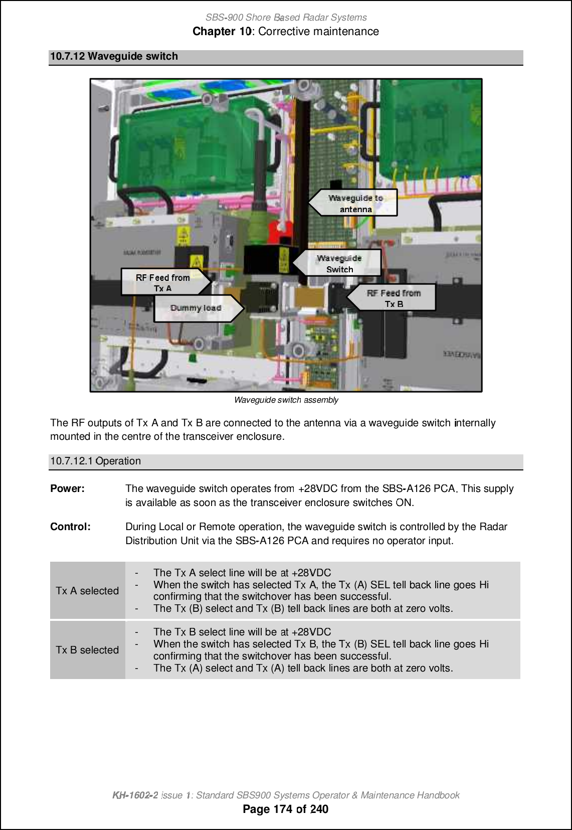 SBS-900 ShoreBaBasedRadar SystemsChapter1010:Corrective maintenanceKHKH-1602 2issue 1:Standard SBS900 Systems Operator &amp; Maintenance HandbookPage174of24010.7.12Waveguide switchWaveguide switchassemblyThe RF outputs of TxA and Tx B are connected to the antenna via a waveguide switchinternallymounted in the centre of the transceiver enclosure.10.7.12.1OperationPower:The waveguide switch operates from+28VDC fromthe SBS-A126 PCA. This supplyis available as soon as the transceiver enclosure switchesON.Control:During Local or Remote operation, the waveguide switch is controlled by the RadarDistribution Unit via the SBS-A126 PCA and requires no operator input.Tx A selected-TheTxTxA select line will beat +28VDC-When the switch has selectedTxTxA, theTxTx(A) SEL tell back line goesHiconfirming that the switchover has been successful.-TheTxTx(B) select andTxTx(B) tell back lines are both at zero volts.Tx B selected-TheTxTxB select line will beat +28VDC-When the switch has selectedTxTxB, theTxTx(B) SEL tell back line goesHiconfirming that the switchover has been successful.-TheTxTx(A) select andTxTx(A) tell back lines are both at zero volts.