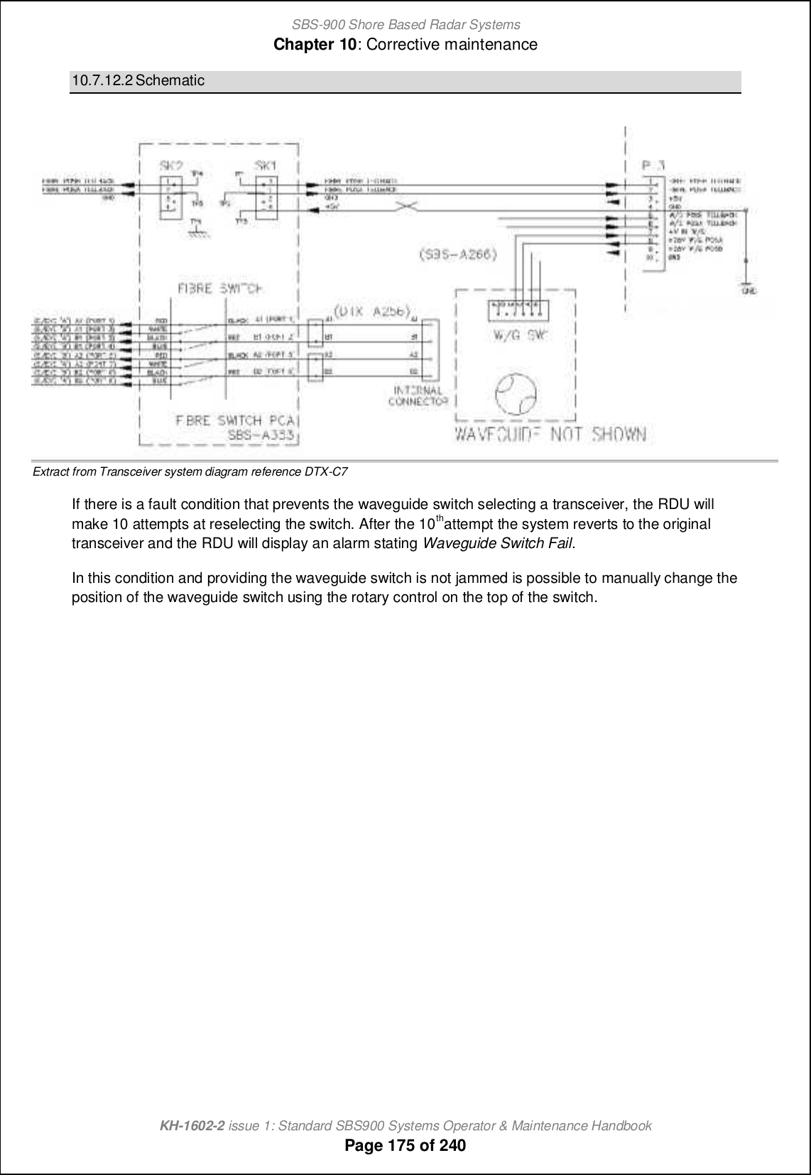 SBS-900 Shore Based Radar SystemsChapter 10: Corrective maintenanceKH-1602-2 issue 1: Standard SBS900 Systems Operator &amp; Maintenance HandbookPage 175 of 24010.7.12.2 SchematicExtract from Transceiver system diagram reference DTX-C7If there is a fault condition that prevents the waveguide switch selecting a transceiver, the RDU willmake 10 attempts at reselecting the switch. After the 10thattempt the system reverts to the originaltransceiver and the RDU will display an alarm stating Waveguide Switch Fail.In this condition and providing the waveguide switch is not jammed is possible to manually change theposition of the waveguide switch using the rotary control on the top of the switch.