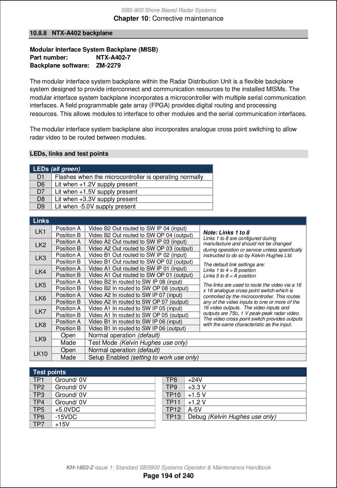 SBS-900 Shore Based Radar SystemsChapter 10: Corrective maintenanceKH-1602-2 issue 1: Standard SBS900 Systems Operator &amp; Maintenance HandbookPage 194 of 24010.8.8 NTX-A402 backplaneModular Interface System Backplane (MISB)Part number: NTX-A402-7Backplane software: ZM-2279The modular interface system backplane within the Radar Distribution Unit is a flexible backplanesystem designed to provide interconnect and communication resources to the installed MISMs. Themodular interface system backplane incorporates a microcontroller with multiple serial communicationinterfaces. A field programmable gate array (FPGA) provides digital routing and processingresources. This allows modules to interface to other modules and the serial communication interfaces.The modular interface system backplane also incorporates analogue cross point switching to allowradar video to be routed between modules.LEDs, links and test pointsLEDs (all green)D1Flashes whenthemicrocontroller is operatingnormallyD6Lit when +1.2V supplypresentD7Lit when +1.5V supply presentD8Lit when +3.3V supply presentD9Lit when-5.0V supply presentLinksLK1 Position A Video B2 Out routed to SW IP 04 (input) Note: Links 1 to 8Links 1 to 8 are configured duringmanufacture and should not be changedduring operation or service unless specificallyinstructed to do so by Kelvin Hughes Ltd.The default link settings are:Links 1 to 4 = B positionLinks 5 to 8 = A positionThe links are used to route the video via a 16x 16 analogue cross point switch which iscontrolled by the microcontroller. This routesany of the video inputs to one or more of the16 video outputs. The video inputs andoutputs are 75|, 1 V peak-peak radar video.The video cross point switch provides outputswith the same characteristic as the input.Position BVideo B2 Out routed to SW OP 04 (output)LK2 Position A Video A2 Out routed to SW IP 03 (input)Position BVideo A2 Out routed to SW OP 03(output)LK3 Position A Video B1 Out routed to SW IP 02 (input)Position B Video B1 Out routed to SW OP 02 (output)LK4Position AVideo A1 Out routed to SW IP 01 (input)Position B Video A1 Out routed to SW OP 01 (output)LK5Position AVideoB2 In routed to SW IP 08 (input)Position B Video B2 In routed to SW OP 08 (output)LK6 Position A Video A2 In routed to SW IP 07 (input)Position BVideo A2 In routed to SW OP 07 (output)LK7 Position A Video A1 In routed to SW IP 05 (input)Position BVideo A1 In routed to SW OP 05 (output)LK8 Position A Video B1 In routed to SW IP 06 (input)Position B Video B1 In routed to SW IP 06 (output)LK9 Open Normal operation (default)Made Test Mode (Kelvin Hughes use only)LK10OpenNormal operation(default)MadeSetup Enabled(setting to work use only)Test pointsTP1 Ground/ 0V TP8 +24VTP2 Ground/ 0V TP9 +3.3 VTP3Ground/ 0VTP10+1.5 VTP4Ground/ 0VTP11+1.2 VTP5+5.0VDCTP12A-5VTP6-15VDCTP13Debug (Kelvin Hughes use only)TP7+15V