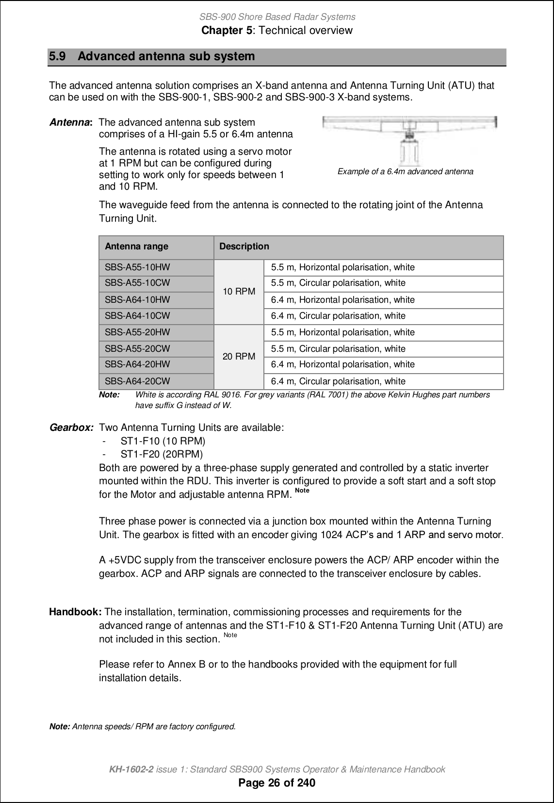 SBS-900 Shore Based Radar SystemsChapter 5: Technical overviewKH-1602-2 issue 1: Standard SBS900 Systems Operator &amp; Maintenance HandbookPage 26 of 2405.9 Advanced antenna sub systemThe advanced antenna solution comprises an X-band antenna and Antenna Turning Unit (ATU) thatcan be used on with the SBS-900-1, SBS-900-2 and SBS-900-3 X-band systems.Antenna:The advanced antenna sub systemcomprises of a HI-gain 5.5 or 6.4m antennaThe antenna is rotated using a servo motorat 1 RPM but can be configured duringsetting to work only for speeds between 1and 10 RPM.Example of a 6.4m advanced antennaThe waveguide feed from the antenna is connected to the rotating joint of the AntennaTurning Unit.Antenna range DescriptionSBS-A55-10HW10 RPM5.5 m, Horizontal polarisation, whiteSBS-A55-10CW 5.5 m, Circular polarisation, whiteSBS-A64-10HW 6.4 m, Horizontal polarisation, whiteSBS-A64-10CW 6.4 m, Circular polarisation, whiteSBS-A55-20HW20 RPM5.5 m, Horizontal polarisation, whiteSBS-A55-20CW 5.5 m, Circular polarisation, whiteSBS-A64-20HW 6.4 m, Horizontal polarisation, whiteSBS-A64-20CW 6.4 m, Circular polarisation, whiteNote: White is according RAL 9016. For grey variants (RAL 7001) the above Kelvin Hughes part numbershave suffix G instead of W.Gearbox: Two Antenna Turning Units are available:- ST1-F10 (10 RPM)- ST1-F20 (20RPM)Both are powered by a three-phase supply generated and controlled by a static invertermounted within the RDU. This inverter is configured to provide a soft start and a soft stopfor the Motor and adjustable antenna RPM. NoteThree phase power is connected via a junction box mounted within the Antenna TurningUnit. The gearbox is fitted with an encoder giving 1024 @BOm [h^ 0 @QO [h^ m_lpi ginil-A +5VDC supply from the transceiver enclosure powers the ACP/ ARP encoder within thegearbox. ACP and ARP signals are connected to the transceiver enclosure by cables.Handbook: The installation, termination, commissioning processes and requirements for theadvanced range of antennas and the ST1-F10 &amp; ST1-F20 Antenna Turning Unit (ATU) arenot included in this section. NotePlease refer to Annex B or to the handbooks provided with the equipment for fullinstallation details.Note: Antenna speeds/ RPM are factory configured.