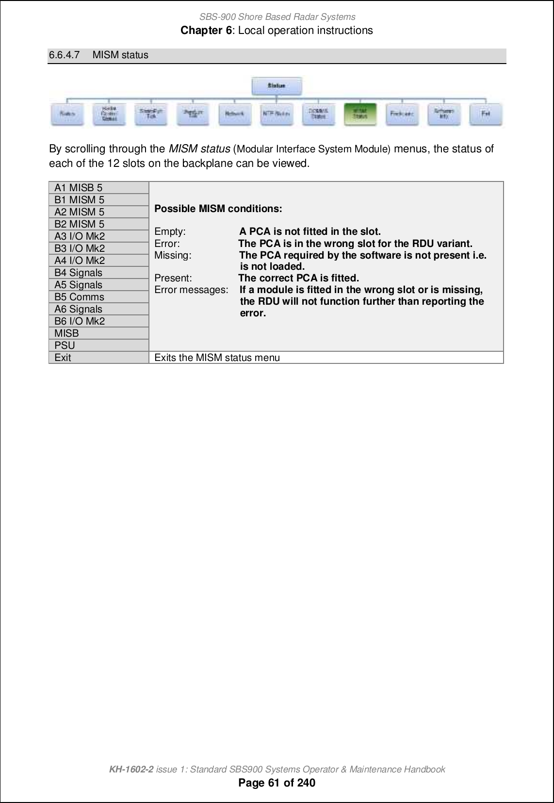 SBS-900 Shore Based Radar SystemsChapter 6: Local operation instructionsKH-1602-2 issue 1: Standard SBS900 Systems Operator &amp; Maintenance HandbookPage 61 of 2406.6.4.7 MISM statusBy scrolling through the MISM status (Modular Interface System Module) menus, the status ofeach of the 12 slots on the backplane can be viewed.A1 MISB 5Possible MISM conditions:Empty: A PCA is not fitted in the slot.Error: The PCA is in the wrong slot for the RDU variant.Missing: The PCA required by the software is not present i.e.is not loaded.Present: The correct PCA is fitted.Error messages: If a module is fitted in the wrong slot or is missing,the RDU will not function further than reporting theerror.B1 MISM 5A2 MISM 5B2 MISM 5A3 I/O Mk2B3 I/O Mk2A4 I/O Mk2B4 SignalsA5 SignalsB5CommsA6 SignalsB6 I/O Mk2MISBPSUExitExits the MISM status menu