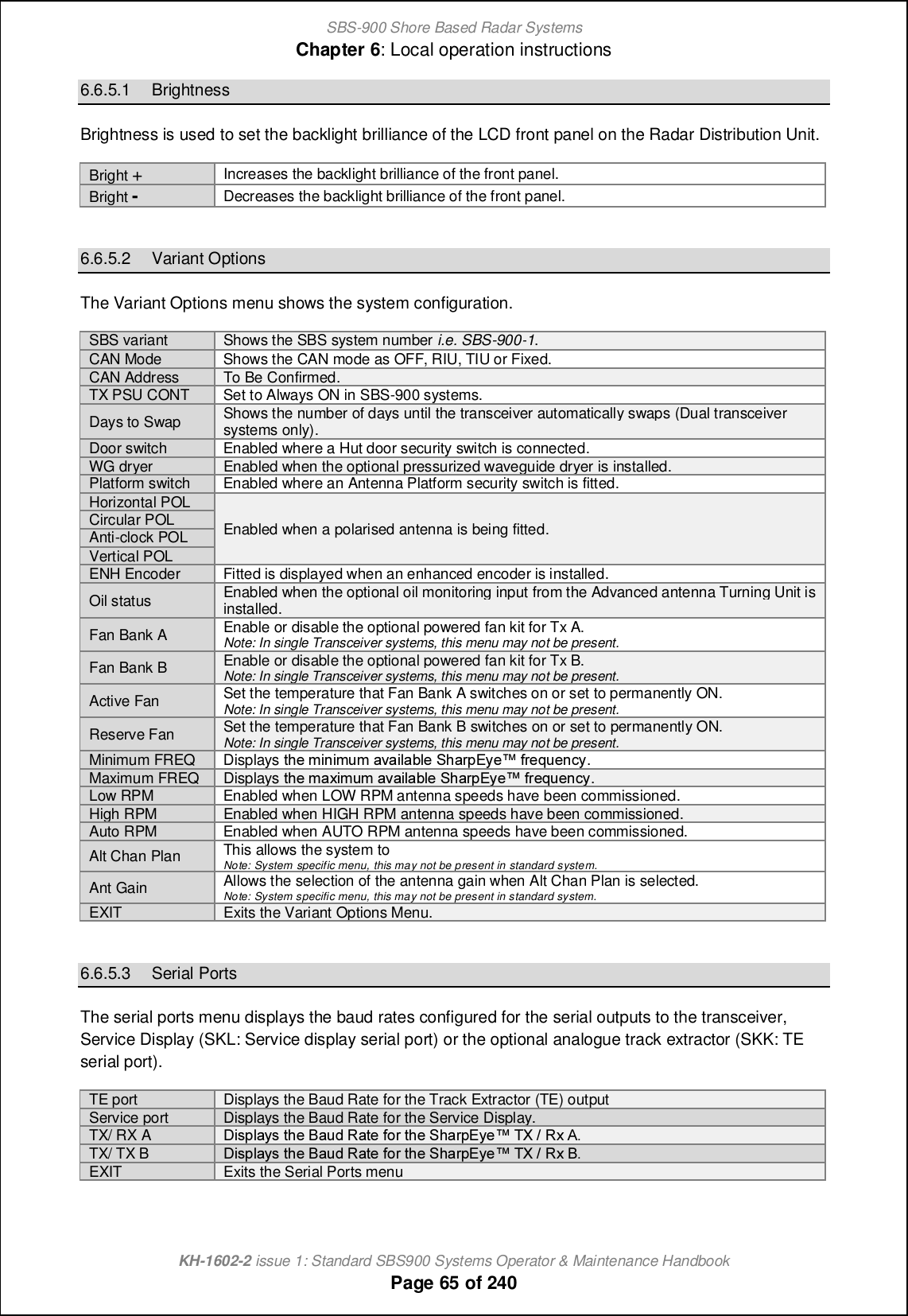 SBS-900 Shore Based Radar SystemsChapter 6: Local operation instructionsKH-1602-2 issue 1: Standard SBS900 Systems Operator &amp; Maintenance HandbookPage 65 of 2406.6.5.1 BrightnessBrightness is used to set the backlight brilliance of the LCD front panel on the Radar Distribution Unit.Bright+Increases the backlight brilliance of the front panel.Bright -Decreases the backlight brilliance of the front panel.6.6.5.2 Variant OptionsThe Variant Options menu shows the system configuration.SBS variant Shows the SBS system numberi.e.SBS-900-1.CAN Mode Shows the CAN mode as OFF, RIU, TIU or Fixed.CAN AddressTo Be Confirmed.TX PSU CONT Set to Always ON in SBS-900 systems.Days to Swap Shows the number of days until the transceiver automatically swaps (Dual transceiversystems only).Door switch Enabled where a Hut door security switch is connected.WG dryerEnabled when the optionalpressurized waveguide dryer isinstalled.Platform switch Enabled where an Antenna Platform security switch is fitted.Horizontal POLEnabled when a polarised antenna is being fitted.Circular POLAnti-clock POLVertical POLENH Encoder Fitted is displayed when an enhanced encoder is installed.Oil status Enabled when the optional oil monitoring input from the Advanced antenna Turning Unit isinstalled.Fan Bank A Enable or disable the optional powered fan kit for Tx A.Note: In single Transceiver systems, this menu may not be present.Fan Bank B Enable or disable the optional powered fan kit for Tx B.Note: Insingle Transceiver systems, this menu may not be present.Active Fan Set the temperature that Fan Bank A switches on or set to permanently ON.Note: In single Transceiver systems, this menu may not be present.Reserve Fan Set the temperature that Fan Bank B switches on or set to permanently ON.Note: In single Transceiver systems, this menu may not be present.Minimum FREQ Displays nb_ gchcgog [p[cf[\f_ Rb[ljDs_x `l_ko_h]s.Maximum FREQDisplaysnb_ g[rcgog [p[cf[\f_ Rb[ljDs_x `l_ko_h]s.Low RPM Enabled when LOW RPM antenna speeds have been commissioned.High RPMEnabled when HIGH RPM antenna speeds have been commissioned.Auto RPM Enabled when AUTO RPM antenna speeds have been commissioned.Alt Chan Plan This allows the system toNote: Systemspecific menu, this may not be present in standard system.Ant Gain Allows the selection of the antenna gain when Alt Chan Plan is selected.Note: System specific menu, this may not be present in standard system.EXITExits the Variant Options Menu.6.6.5.3 Serial PortsThe serial ports menu displays the baud rates configured for the serial outputs to the transceiver,Service Display (SKL: Service display serial port) or the optional analogue track extractor (SKK: TEserial port).TE port Displays the Baud Rate for the Track Extractor (TE) outputService portDisplays the Baud Rate for the Service Display.TX/ RX A Ccmjf[sm nb_ A[o^ Q[n_ `il nb_ Rb[ljDs_x SW . Qr @-TX/ TX BCcmjf[sm nb_ A[o^ Q[n_ `il nb_ Rb[ljDs_x SW . Qr A-EXITExits the Serial Ports menu