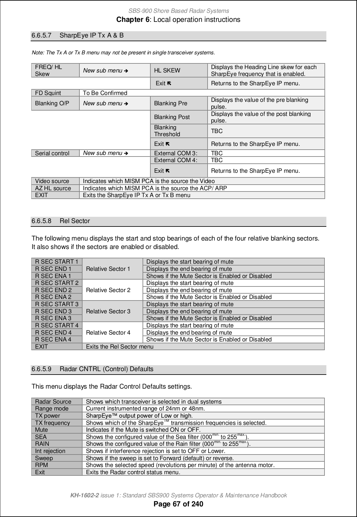 SBS-900 Shore Based Radar SystemsChapter 6: Local operation instructionsKH-1602-2 issue 1: Standard SBS900 Systems Operator &amp; Maintenance HandbookPage 67 of 2406.6.5.7 SharpEye IP Tx A &amp; BNote: The Tx A or Tx B menu may not be present in single transceiver systems.6.6.5.8 Rel SectorThe following menu displays the start and stop bearings of each of the four relative blanking sectors.It also shows if the sectors are enabled or disabled.R SEC START 1 Relative Sector 1 Displays the start bearing of muteR SEC END 1 Displays the end bearing of muteR SEC ENA 1Shows if the Mute Sector is Enabled or DisabledR SEC START 2 Relative Sector 2 Displays the start bearing of muteR SEC END 2Displays the end bearing of muteR SEC ENA 2Shows if the Mute Sector is Enabled or DisabledR SEC START 3 Relative Sector 3 Displays the start bearing of muteR SEC END 3Displays the end bearing of muteR SEC ENA 3 Shows if the Mute Sector is Enabled or DisabledR SEC START 4Relative Sector 4Displays the start bearing of muteR SEC END 4Displays the end bearing of muteR SEC ENA 4 Shows if the Mute Sector is Enabled or DisabledEXITExits the Rel Sector menu6.6.5.9 Radar CNTRL (Control) DefaultsThis menu displays the Radar Control Defaults settings.Radar SourceShows which transceiveris selected indual systemsRange mode Current instrumented range of 24nm or 48nm.TX power Rb[ljDs_x ionjon jiq_l i` Kiq il bcab-TX frequencyShows which of theSharpEyeTMtransmission frequencies is selected.Mute Indicates if the Mute is switched ON or OFF.SEAShows the configured value of the Sea filter (000min.to 255max.).RAIN Shows the configured value of the Rain filter (000min.to 255max.).IntrejectionShows if interference rejection is set to OFF or Lower.SweepShows if the sweep is set to Forward (default) or reverse.RPM Shows the selected speed (revolutions per minute) of the antenna motor.ExitExits the Radar control status menu.FREQ/ HLSkewNew sub menu +HL SKEW Displays the Heading Line skew for eachSharpEyefrequencythatisenabled.Exit ,Returns to the SharpEye IP menu.FD SquintTo Be ConfirmedBlanking O/P New sub menu +Blanking Pre Displays the value of the pre blankingpulse.Blanking Post Displays the value of the post blankingpulse.BlankingThreshold TBCExit ,Returns to the SharpEye IP menu.Serial controlNew sub menu+External COM 3:TBCExternal COM 4: TBCExit ,Returns to the SharpEye IP menu.Video source Indicates which MISM PCA is the source the VideoAZ HL sourceIndicates which MISM PCA is the source the ACP/ ARPEXIT Exits the SharpEye IP Tx A or Tx B menu