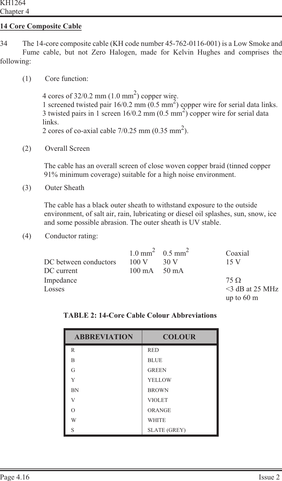 14 Core Com pos ite Ca ble34 The 14-core composite cable (KH code number 45-762-0116-001) is a Low Smoke andFume cable, but not Zero Halogen, made for Kelvin Hughes and comprises thefollowing:(1) Core function:4 cores of 32/0.2 mm (1.0 mm2) copper wire.1 screened twisted pair 16/0.2 mm (0.5 mm2) copper wire for serial data links.3 twisted pairs in 1 screen 16/0.2 mm (0.5 mm2) copper wire for serial data links.2 cores of co-axial cable 7/0.25 mm (0.35 mm2).(2) Overall ScreenThe cable has an overall screen of close woven copper braid (tinned copper 91% minimum coverage) suitable for a high noise environment.(3) Outer SheathThe cable has a black outer sheath to withstand exposure to the outside environment, of salt air, rain, lubricating or diesel oil splashes, sun, snow, ice and some possible abrasion. The outer sheath is UV stable.(4) Conductor rating:1.0 mm20.5 mm2CoaxialDC between conductors 100 V 30 V 15 VDC current 100 mA 50 mAImpedance 75 WLosses &lt;3 dB at 25 MHzup to 60 mTABLE 2: 14-Core Cable Colour Abbreviations ABBREVIATION COLOURRREDB BLUEGGREENYYELLOWBN BROWNVVIOLETOORANGEWWHITESSLATE (GREY)KH1264Chap ter  4Page  4.16 Is sue  2