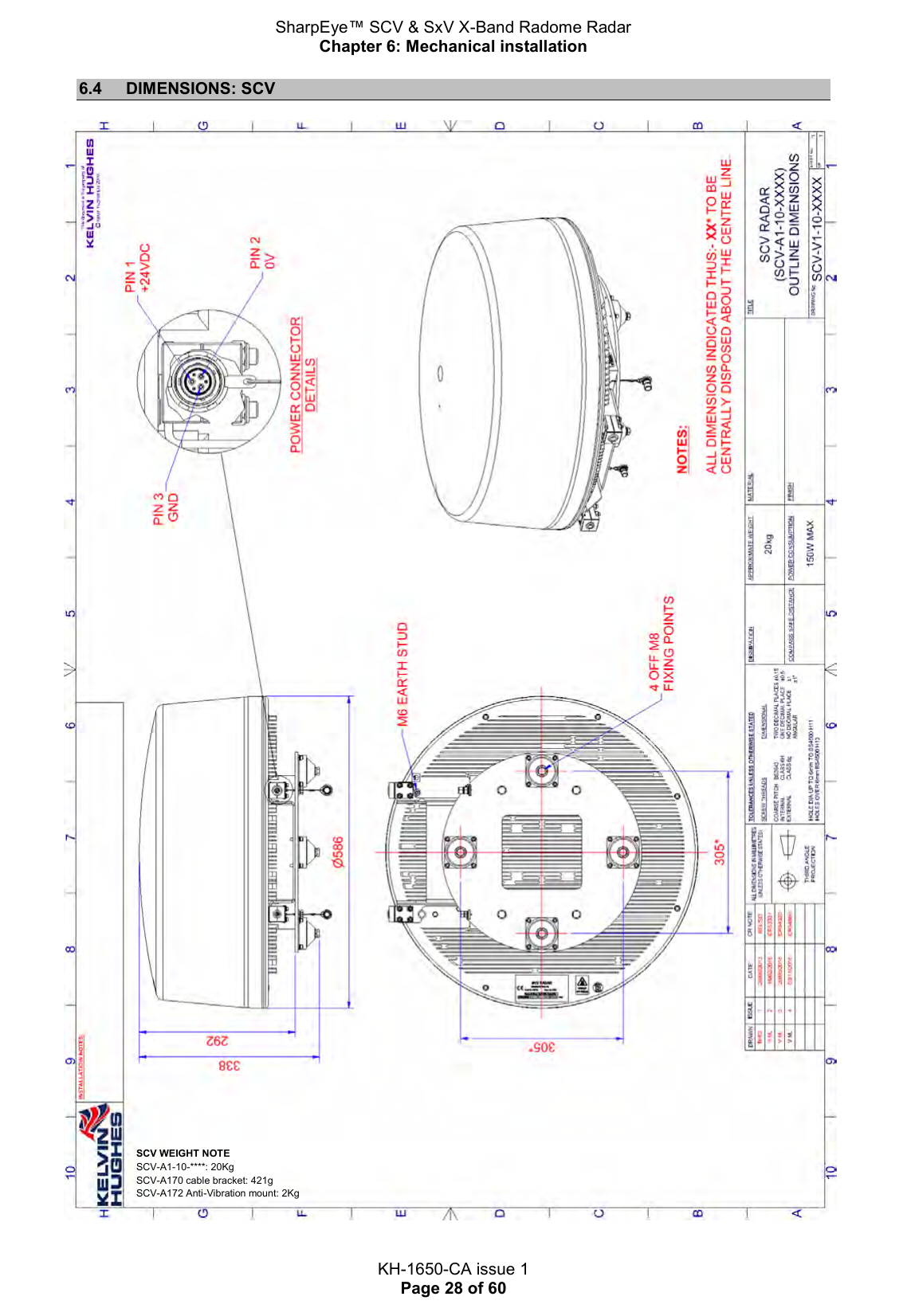 SharpEye™ SCV &amp; SxV X-Band Radome Radar Chapter 6: Mechanical installation  KH-1650-CA issue 1 Page 28 of 60 6.4  DIMENSIONS: SCV  SCV WEIGHT NOTE SCV-A1-10-****: 20Kg SCV-A170 cable bracket: 421g SCV-A172 Anti-Vibration mount: 2Kg 