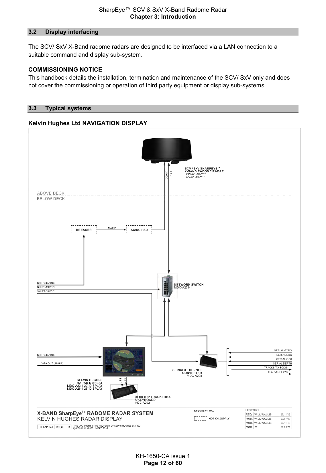 SharpEye™ SCV &amp; SxV X-Band Radome Radar Chapter 3: Introduction  KH-1650-CA issue 1 Page 12 of 60 3.2  Display interfacing The SCV/ SxV X-Band radome radars are designed to be interfaced via a LAN connection to a suitable command and display sub-system. COMMISSIONING NOTICE This handbook details the installation, termination and maintenance of the SCV/ SxV only and does not cover the commissioning or operation of third party equipment or display sub-systems.  3.3  Typical systems Kelvin Hughes Ltd NAVIGATION DISPLAY  