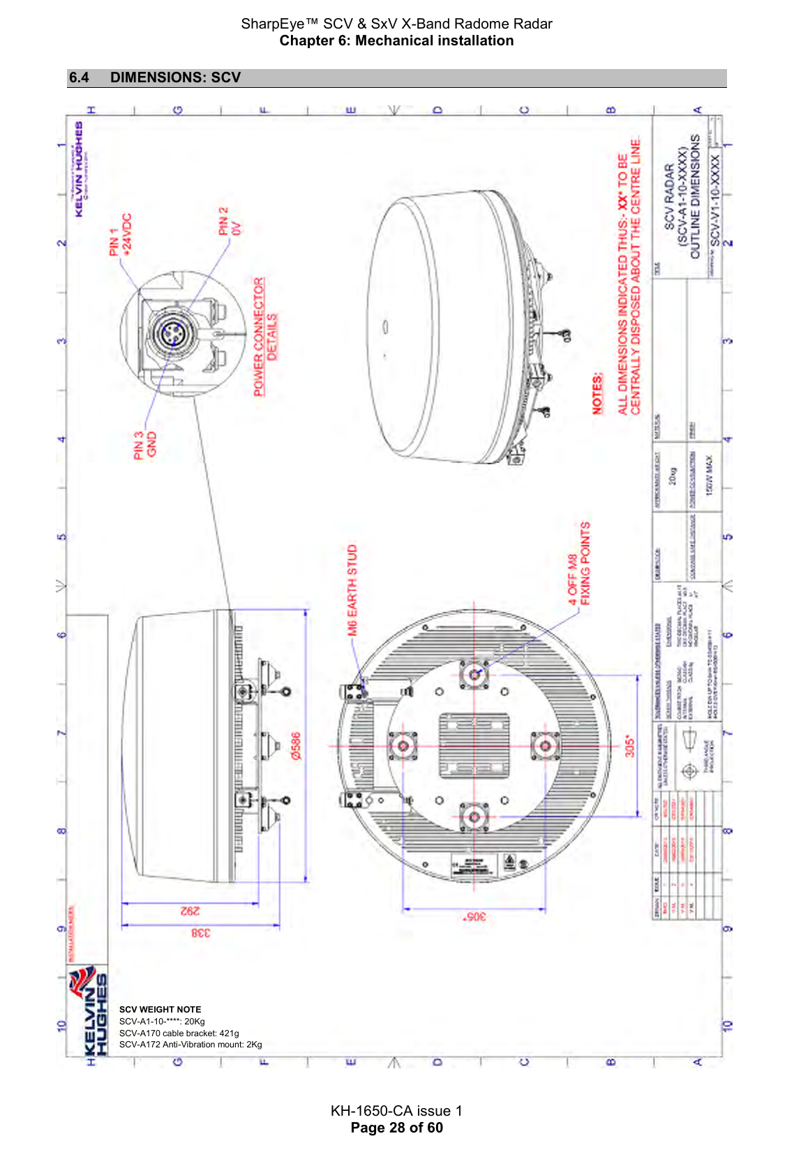 SharpEye™ SCV &amp; SxV X-Band Radome Radar Chapter 6: Mechanical installation  KH-1650-CA issue 1 Page 28 of 60 6.4  DIMENSIONS: SCV  SCV WEIGHT NOTE SCV-A1-10-****: 20Kg SCV-A170 cable bracket: 421g SCV-A172 Anti-Vibration mount: 2Kg 