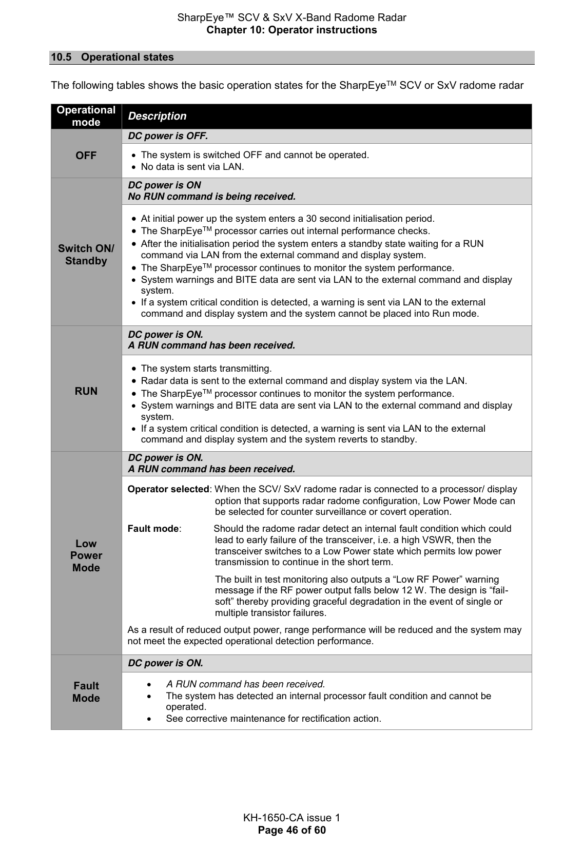 SharpEye™ SCV &amp; SxV X-Band Radome Radar Chapter 10: Operator instructions  KH-1650-CA issue 1 Page 46 of 60 10.5  Operational states  The following tables shows the basic operation states for the SharpEyeTM SCV or SxV radome radar Operational mode Description  OFF DC power is OFF.   The system is switched OFF and cannot be operated.   No data is sent via LAN.  Switch ON/ Standby DC power is ON No RUN command is being received.  At initial power up the system enters a 30 second initialisation period.  The SharpEyeTM processor carries out internal performance checks.  After the initialisation period the system enters a standby state waiting for a RUN command via LAN from the external command and display system.  The SharpEyeTM processor continues to monitor the system performance.    System warnings and BITE data are sent via LAN to the external command and display system.   If a system critical condition is detected, a warning is sent via LAN to the external command and display system and the system cannot be placed into Run mode.  RUN DC power is ON. A RUN command has been received.  The system starts transmitting.   Radar data is sent to the external command and display system via the LAN.   The SharpEyeTM processor continues to monitor the system performance.    System warnings and BITE data are sent via LAN to the external command and display system.   If a system critical condition is detected, a warning is sent via LAN to the external command and display system and the system reverts to standby.  Low  Power Mode DC power is ON. A RUN command has been received. Operator selected: When the SCV/ SxV radome radar is connected to a processor/ display option that supports radar radome configuration, Low Power Mode can be selected for counter surveillance or covert operation.  Fault mode:            Should the radome radar detect an internal fault condition which could lead to early failure of the transceiver, i.e. a high VSWR, then the transceiver switches to a Low Power state which permits low power transmission to continue in the short term.  The built in test monitoring also outputs a “Low RF Power” warning message if the RF power output falls below 12 W. The design is “fail-soft” thereby providing graceful degradation in the event of single or multiple transistor failures.  As a result of reduced output power, range performance will be reduced and the system may not meet the expected operational detection performance. Fault  Mode DC power is ON.  A RUN command has been received.   The system has detected an internal processor fault condition and cannot be operated.    See corrective maintenance for rectification action.    