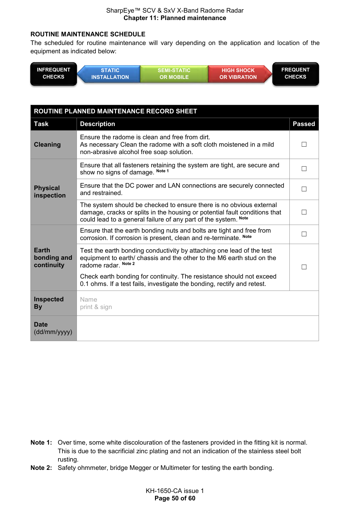 SharpEye™ SCV &amp; SxV X-Band Radome Radar Chapter 11: Planned maintenance  KH-1650-CA issue 1 Page 50 of 60 ROUTINE MAINTENANCE SCHEDULE The  scheduled  for  routine  maintenance  will  vary  depending  on  the  application  and  location  of  the equipment as indicated below:      ROUTINE PLANNED MAINTENANCE RECORD SHEET Task Description Passed Cleaning Ensure the radome is clean and free from dirt.  As necessary Clean the radome with a soft cloth moistened in a mild non-abrasive alcohol free soap solution. ☐ Physical inspection Ensure that all fasteners retaining the system are tight, are secure and show no signs of damage. Note 1 ☐ Ensure that the DC power and LAN connections are securely connected and restrained. ☐ The system should be checked to ensure there is no obvious external damage, cracks or splits in the housing or potential fault conditions that could lead to a general failure of any part of the system. Note ☐ Earth bonding and continuity Ensure that the earth bonding nuts and bolts are tight and free from corrosion. If corrosion is present, clean and re-terminate. Note ☐ Test the earth bonding conductivity by attaching one lead of the test equipment to earth/ chassis and the other to the M6 earth stud on the radome radar. Note 2  Check earth bonding for continuity. The resistance should not exceed 0.1 ohms. If a test fails, investigate the bonding, rectify and retest. ☐ Inspected By Name print &amp; sign Date (dd/mm/yyyy)         Note 1:   Over time, some white discolouration of the fasteners provided in the fitting kit is normal. This is due to the sacrificial zinc plating and not an indication of the stainless steel bolt rusting. Note 2:  Safety ohmmeter, bridge Megger or Multimeter for testing the earth bonding. HIGH SHOCK OR VIBRATION STATIC INSTALLATION SEMI-STATIC OR MOBILE INFREQUENT CHECKS FREQUENT CHECKS 