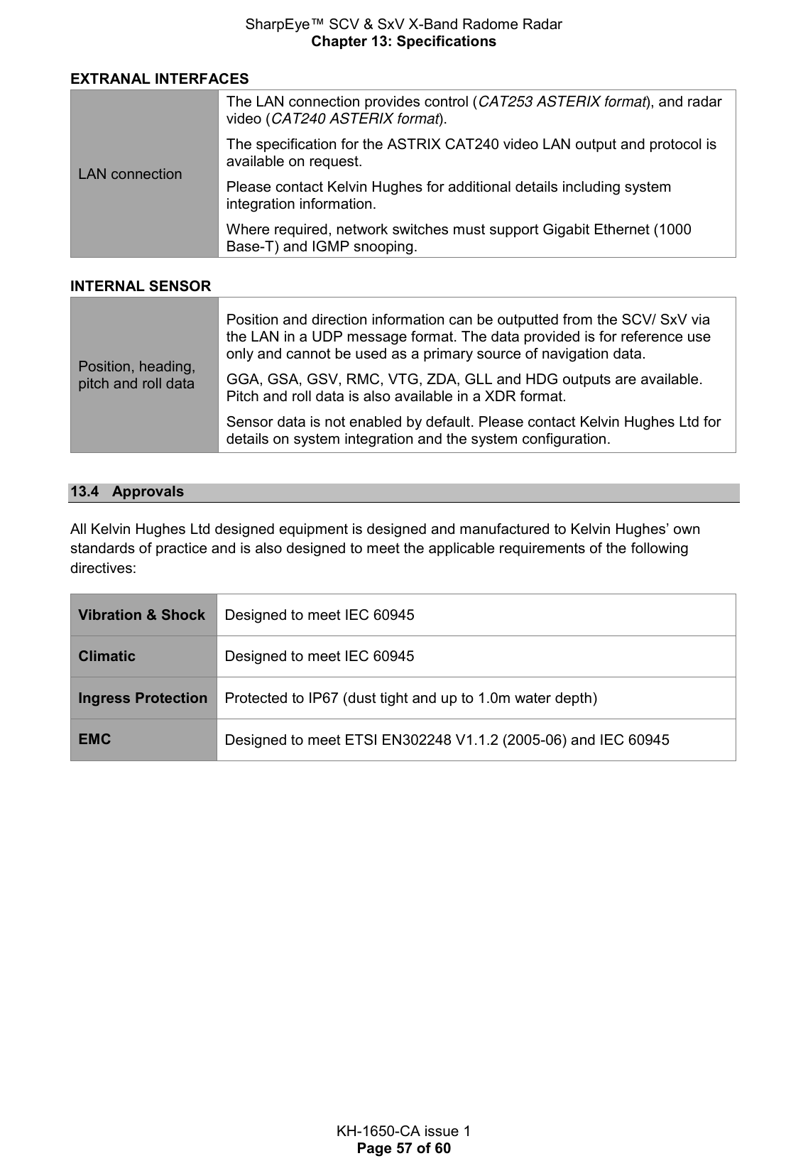 SharpEye™ SCV &amp; SxV X-Band Radome Radar Chapter 13: Specifications  KH-1650-CA issue 1 Page 57 of 60 EXTRANAL INTERFACES LAN connection The LAN connection provides control (CAT253 ASTERIX format), and radar video (CAT240 ASTERIX format).   The specification for the ASTRIX CAT240 video LAN output and protocol is available on request.   Please contact Kelvin Hughes for additional details including system integration information.  Where required, network switches must support Gigabit Ethernet (1000 Base-T) and IGMP snooping.  INTERNAL SENSOR Position, heading, pitch and roll data   Position and direction information can be outputted from the SCV/ SxV via the LAN in a UDP message format. The data provided is for reference use only and cannot be used as a primary source of navigation data.  GGA, GSA, GSV, RMC, VTG, ZDA, GLL and HDG outputs are available. Pitch and roll data is also available in a XDR format.  Sensor data is not enabled by default. Please contact Kelvin Hughes Ltd for details on system integration and the system configuration.  13.4  Approvals All Kelvin Hughes Ltd designed equipment is designed and manufactured to Kelvin Hughes’ own standards of practice and is also designed to meet the applicable requirements of the following directives: Vibration &amp; Shock Designed to meet IEC 60945 Climatic Designed to meet IEC 60945 Ingress Protection Protected to IP67 (dust tight and up to 1.0m water depth) EMC Designed to meet ETSI EN302248 V1.1.2 (2005-06) and IEC 60945   