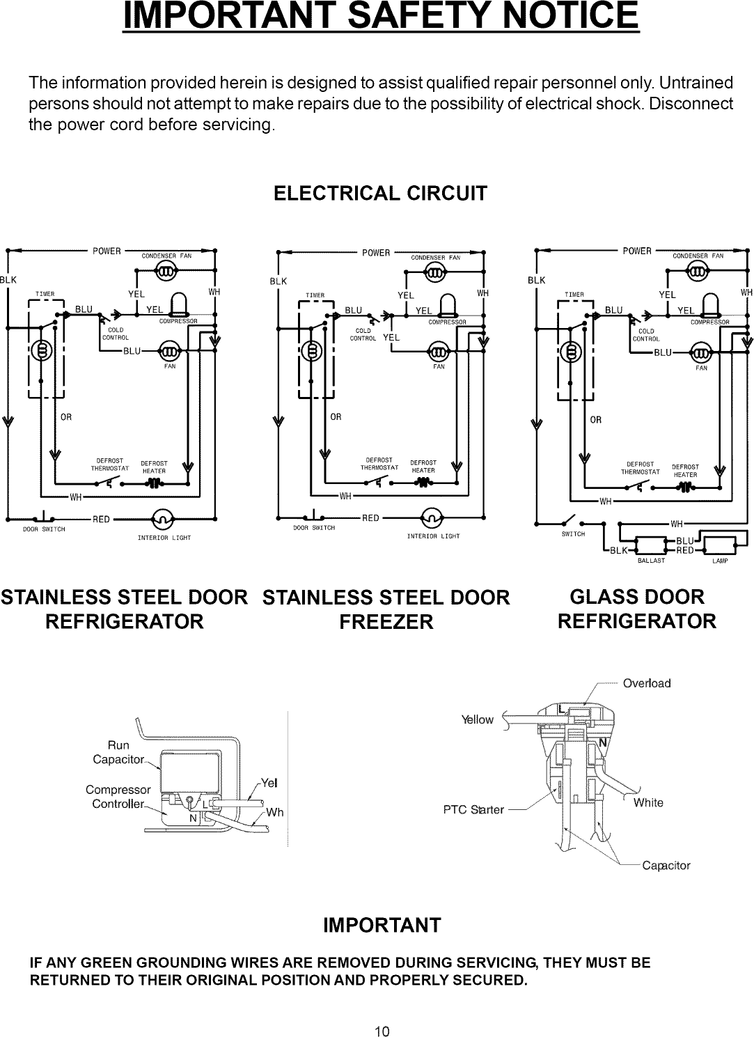 Page 10 of 11 - Kelvinator KFS220RGW1 User Manual  FREEZER - Manuals And Guides L0809523