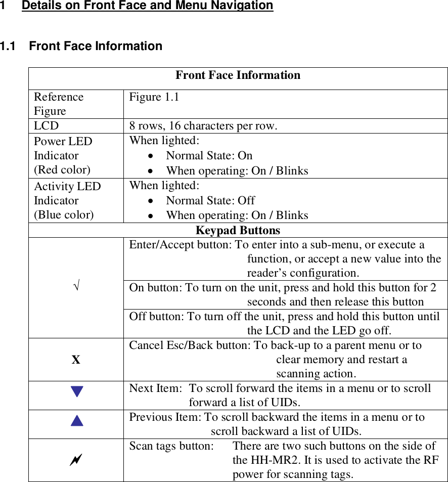  1  Details on Front Face and Menu Navigation  1.1  Front Face Information  Front Face Information Reference Figure  Figure 1.1  LCD  8 rows, 16 characters per row.  Power LED Indicator (Red color) When lighted:   Normal State: On  When operating: On / Blinks Activity LED Indicator (Blue color) When lighted:  Normal State: Off   When operating: On / Blinks Keypad Buttons Enter/Accept button: To enter into a sub-menu, or execute a function, or accept a new value into the reader’s configuration. On button: To turn on the unit, press and hold this button for 2 seconds and then release this button √ Off button: To turn off the unit, press and hold this button until the LCD and the LED go off. X  Cancel Esc/Back button: To back-up to a parent menu or to clear memory and restart a scanning action.  Next Item:  To scroll forward the items in a menu or to scroll forward a list of UIDs.   Previous Item: To scroll backward the items in a menu or to scroll backward a list of UIDs.   Scan tags button:   There are two such buttons on the side of the HH-MR2. It is used to activate the RF power for scanning tags.             