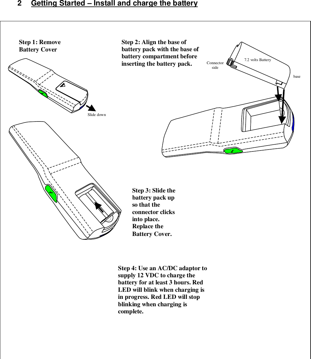  2  Getting Started – Install and charge the battery                                               Step 1: Remove Battery Cover Slide down Step 2: Align the base of battery pack with the base of battery compartment before inserting the battery pack.  7.2 volts Battery Connector side base Step 3: Slide the battery pack up so that the connector clicks into place. Replace the Battery Cover. Step 4: Use an AC/DC adaptor to supply 12 VDC to charge the battery for at least 3 hours. Red LED will blink when charging is in progress. Red LED will stop blinking when charging is complete.     