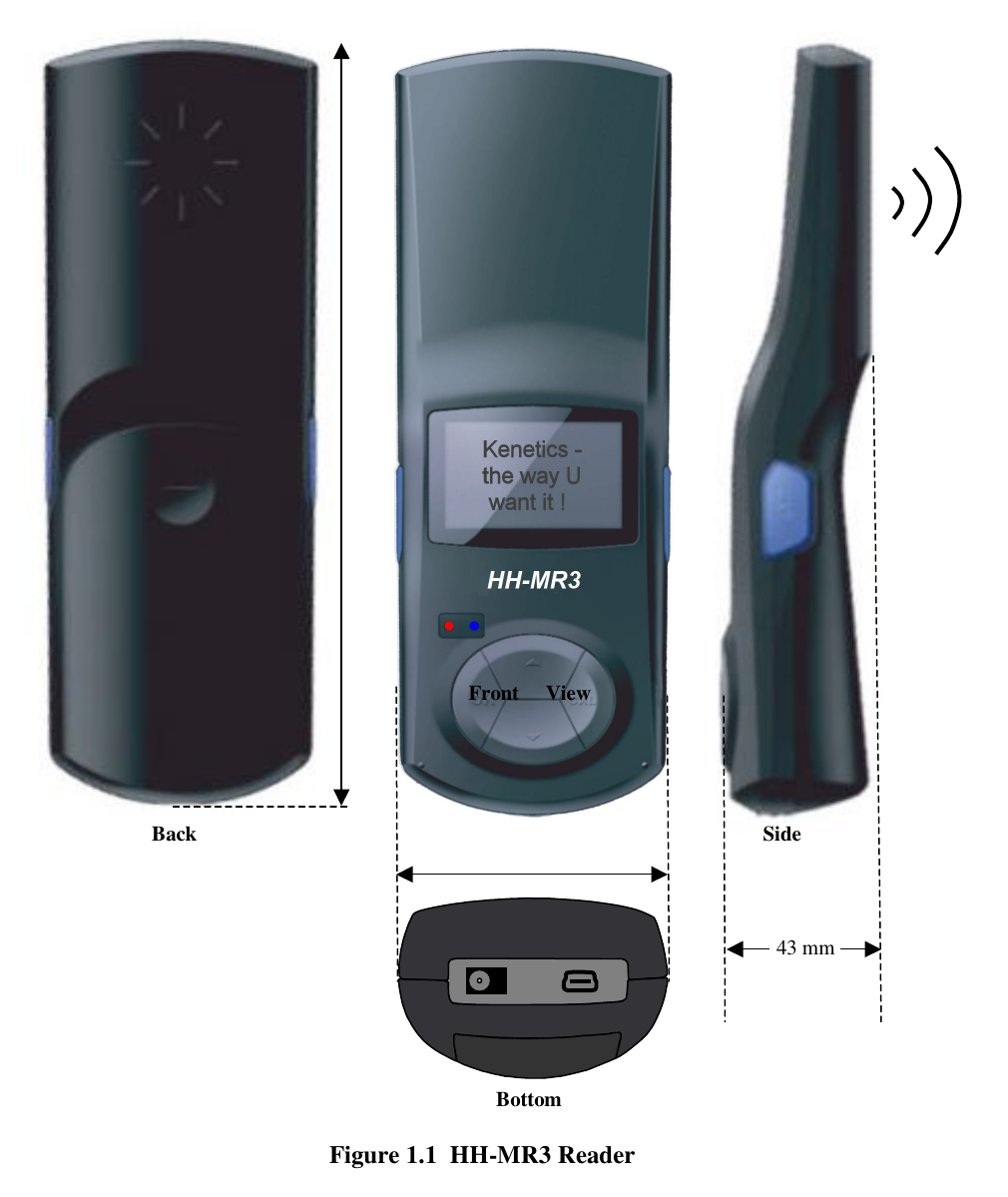                                               Bottom Figure 1.1  HH-MR3 Reader Front     View Back  Side 43 mm 